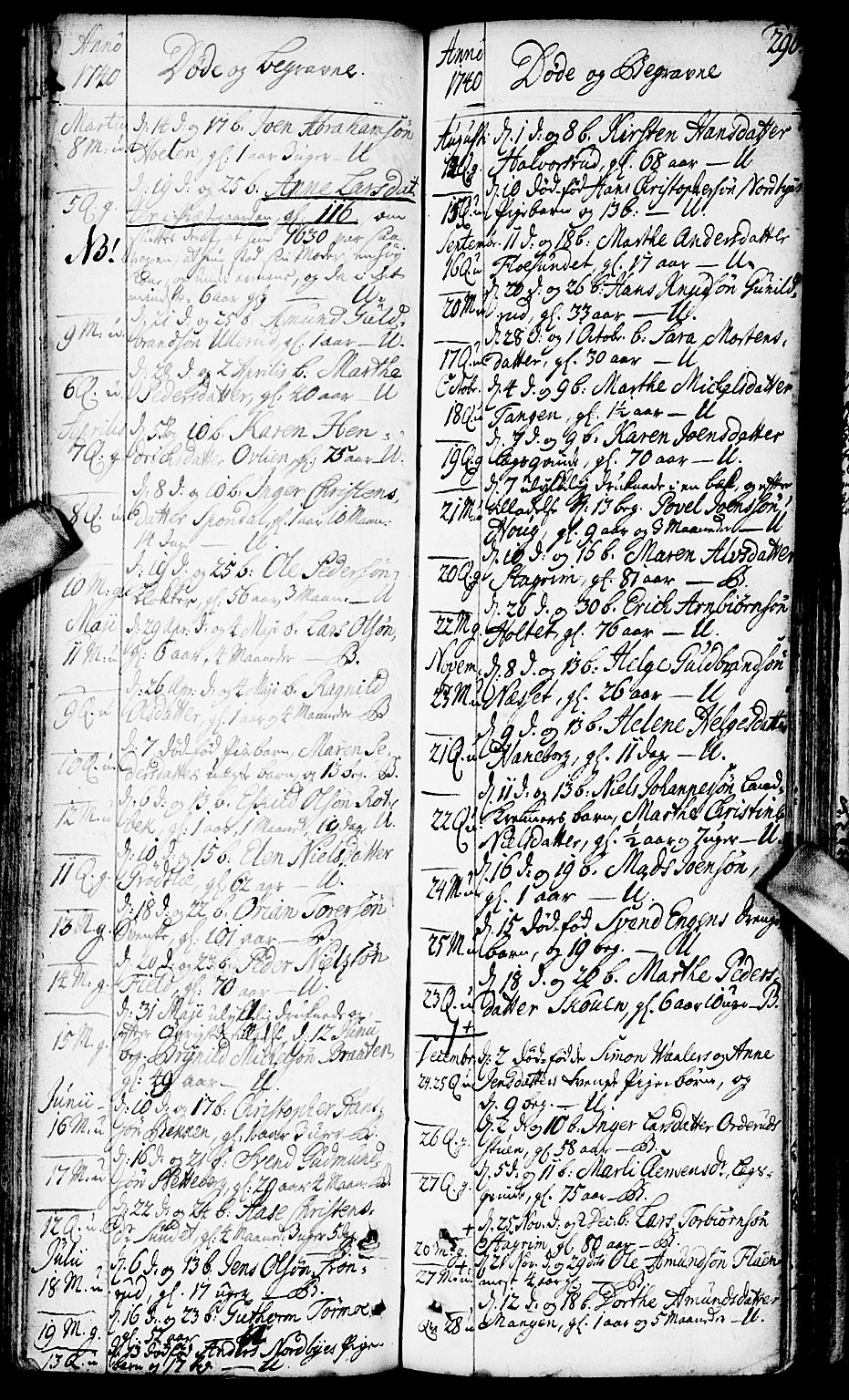 Aurskog prestekontor Kirkebøker, AV/SAO-A-10304a/F/Fa/L0002: Parish register (official) no. I 2, 1735-1766, p. 290