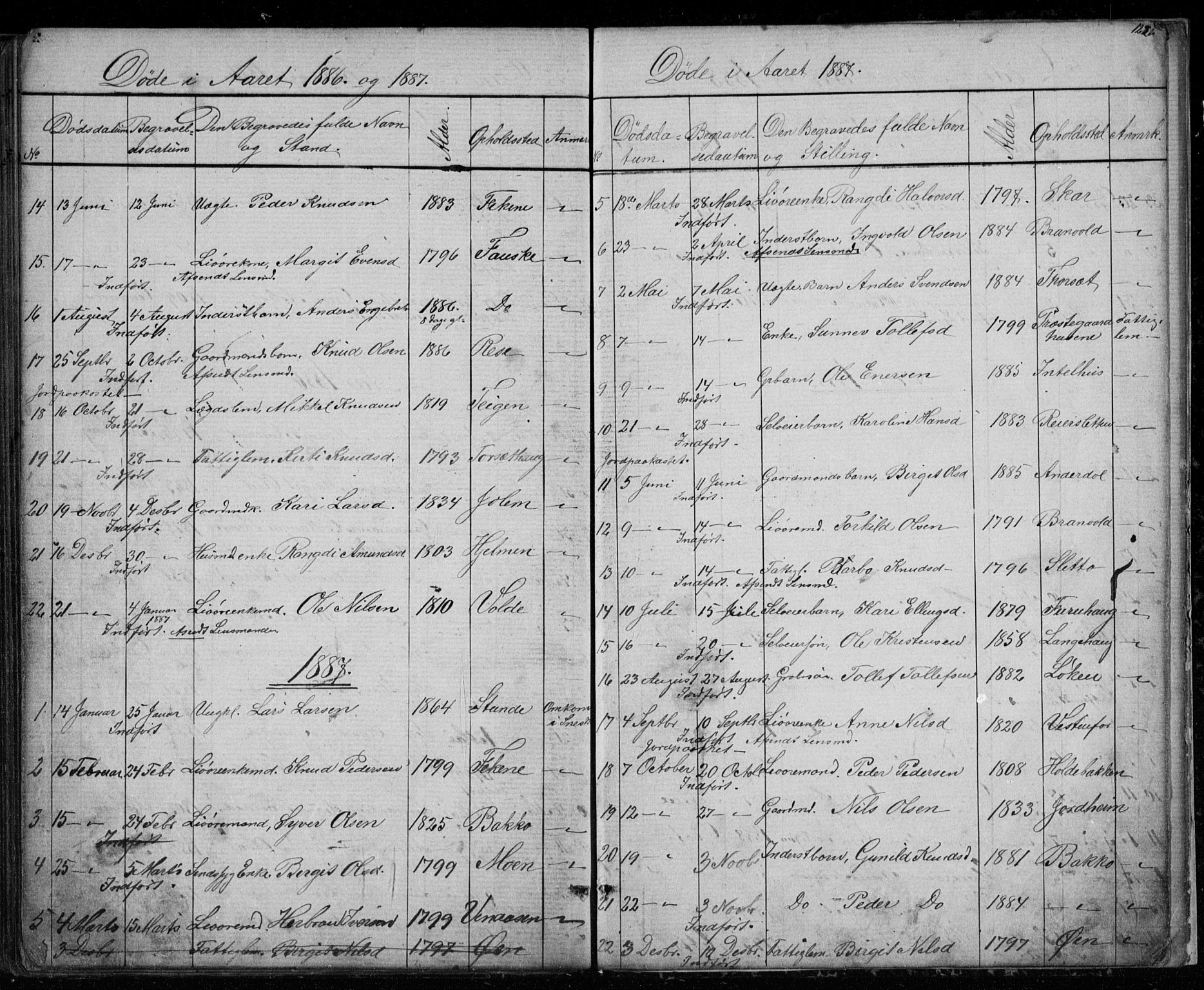 Gol kirkebøker, AV/SAKO-A-226/G/Gb/L0005: Parish register (copy) no. II 5, 1875-1891, p. 122