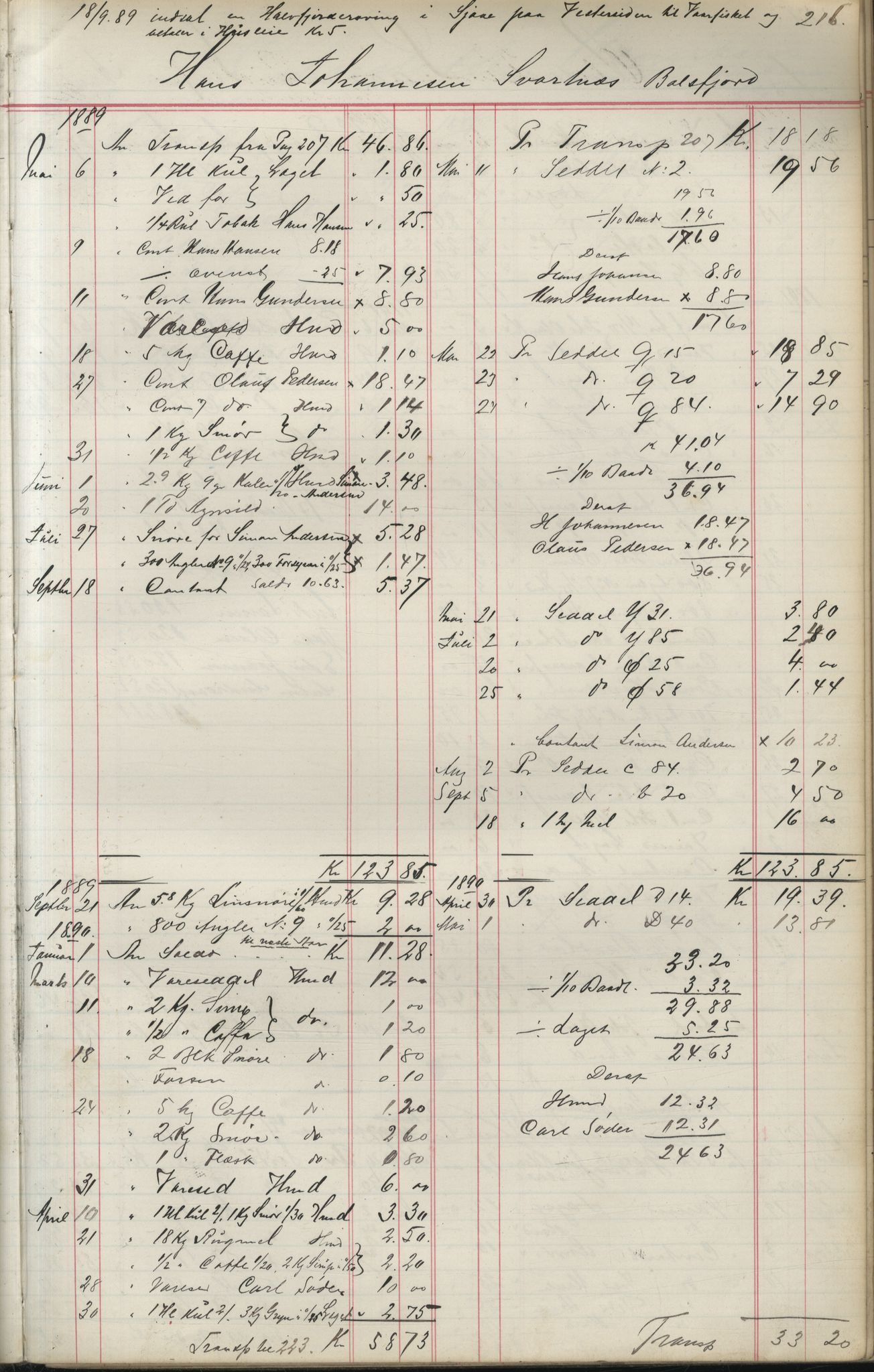 Brodtkorb handel A/S, VAMU/A-0001/F/Fa/L0004/0001: Kompanibøker. Utensogns / Compagnibog for Udensogns Fiskere No 15. Fra A - H, 1882-1895, p. 216