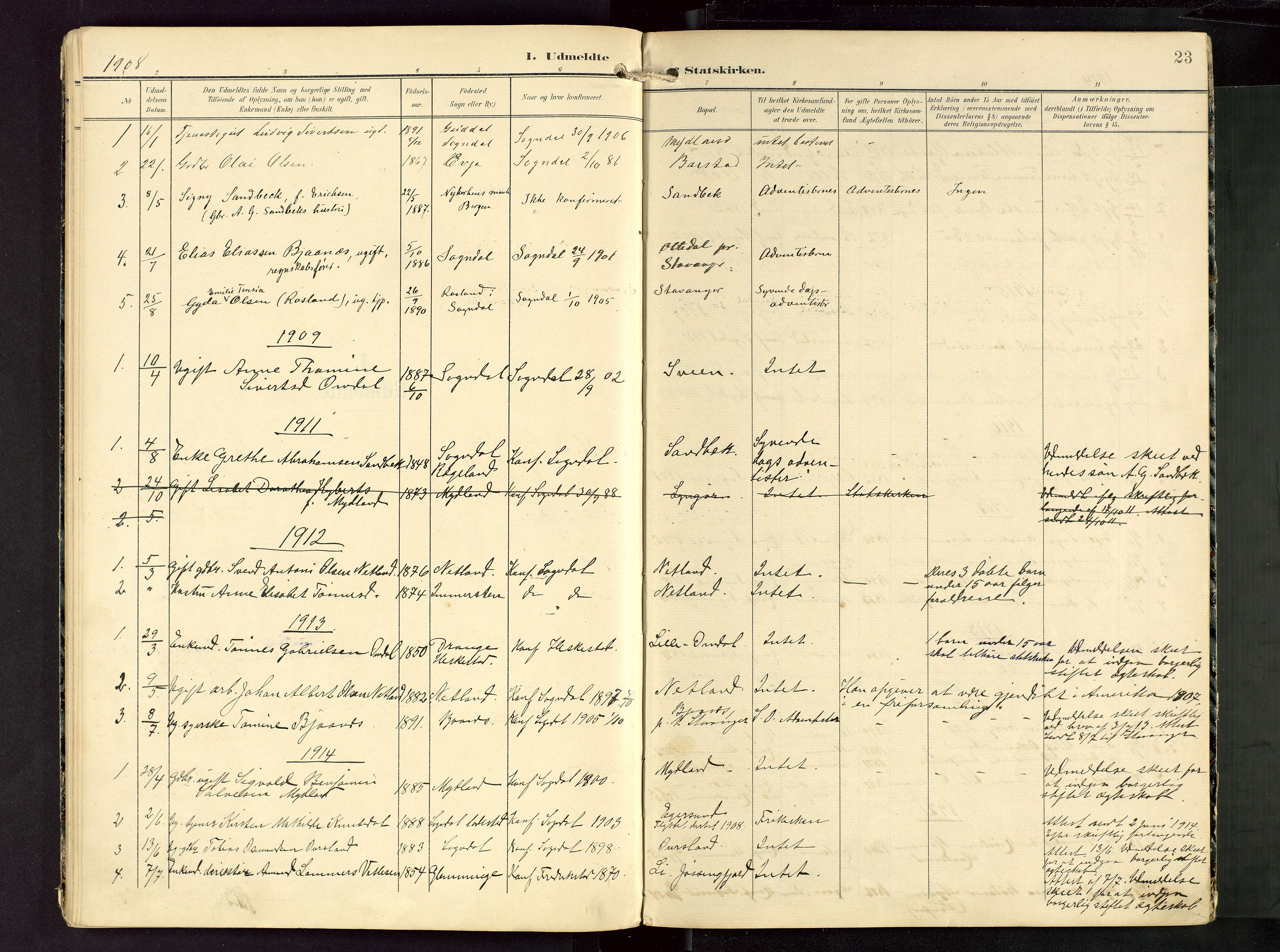 Sokndal sokneprestkontor, SAST/A-101808: Parish register (official) no. A 13, 1905-1945, p. 23