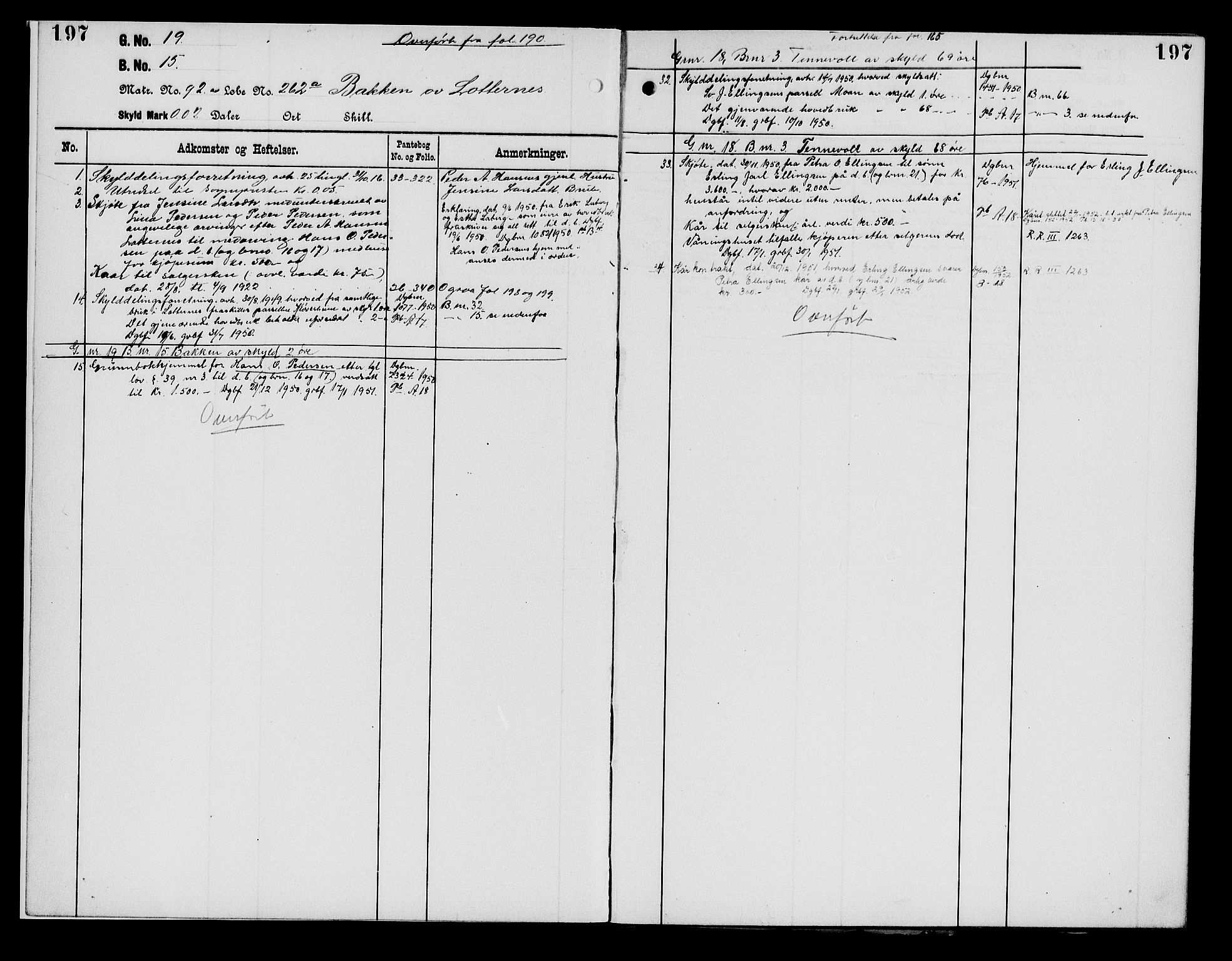 Senja sorenskriveri 1855-, SATØ/S-0048/1/H/Hb/L0019: Mortgage register no. 19, p. 197