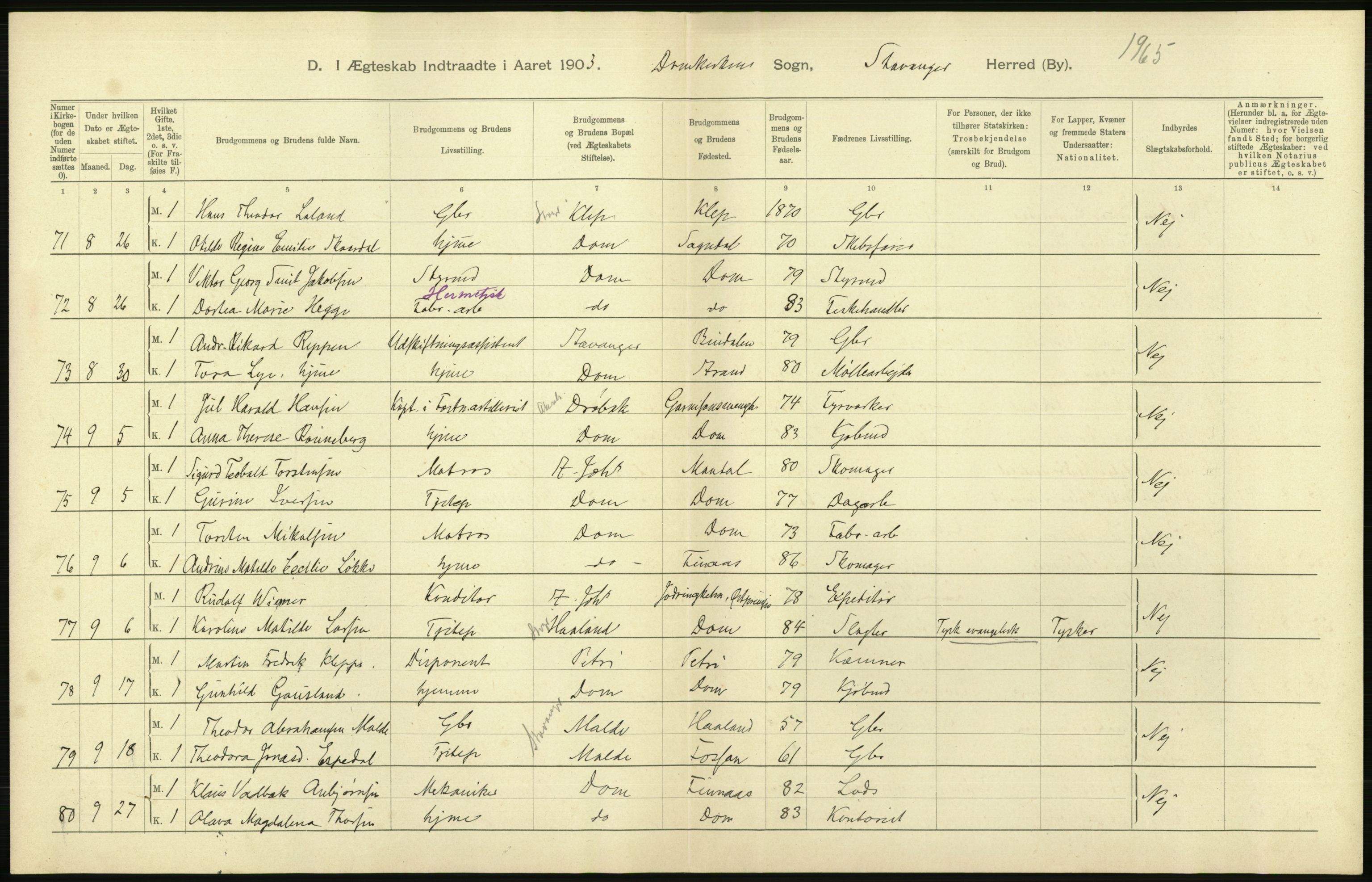 Statistisk sentralbyrå, Sosiodemografiske emner, Befolkning, AV/RA-S-2228/D/Df/Dfa/Dfaa/L0012: Stavanger amt: Fødte, gifte, døde, 1903, p. 602