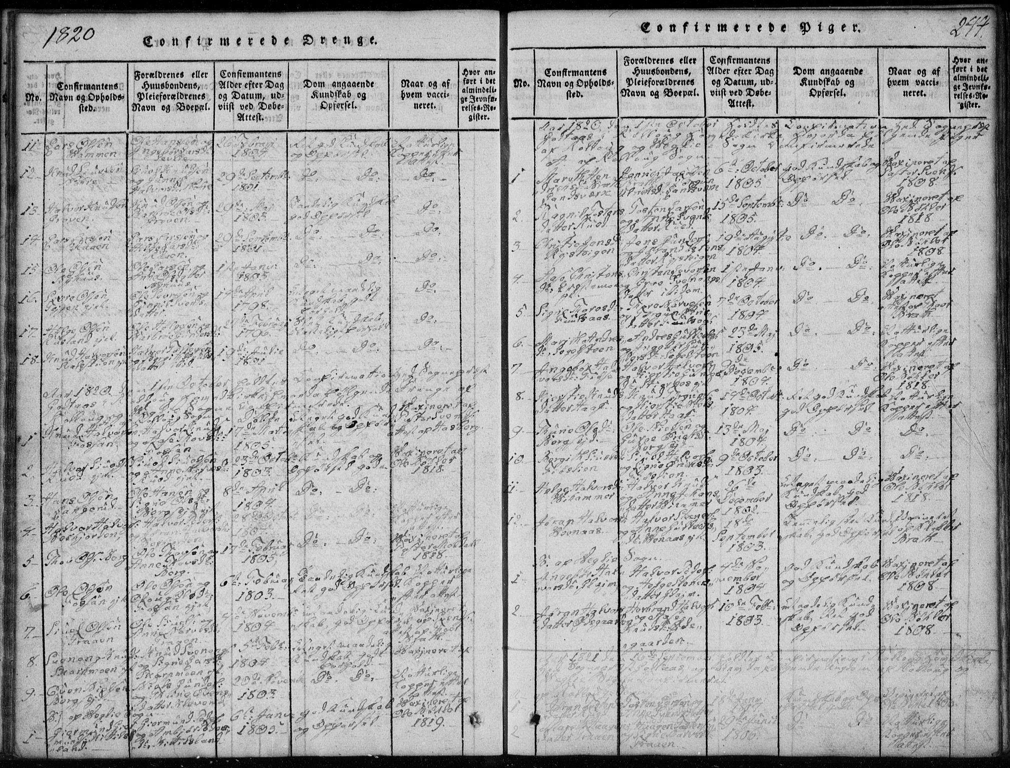 Rollag kirkebøker, SAKO/A-240/G/Ga/L0001: Parish register (copy) no. I 1, 1814-1831, p. 244