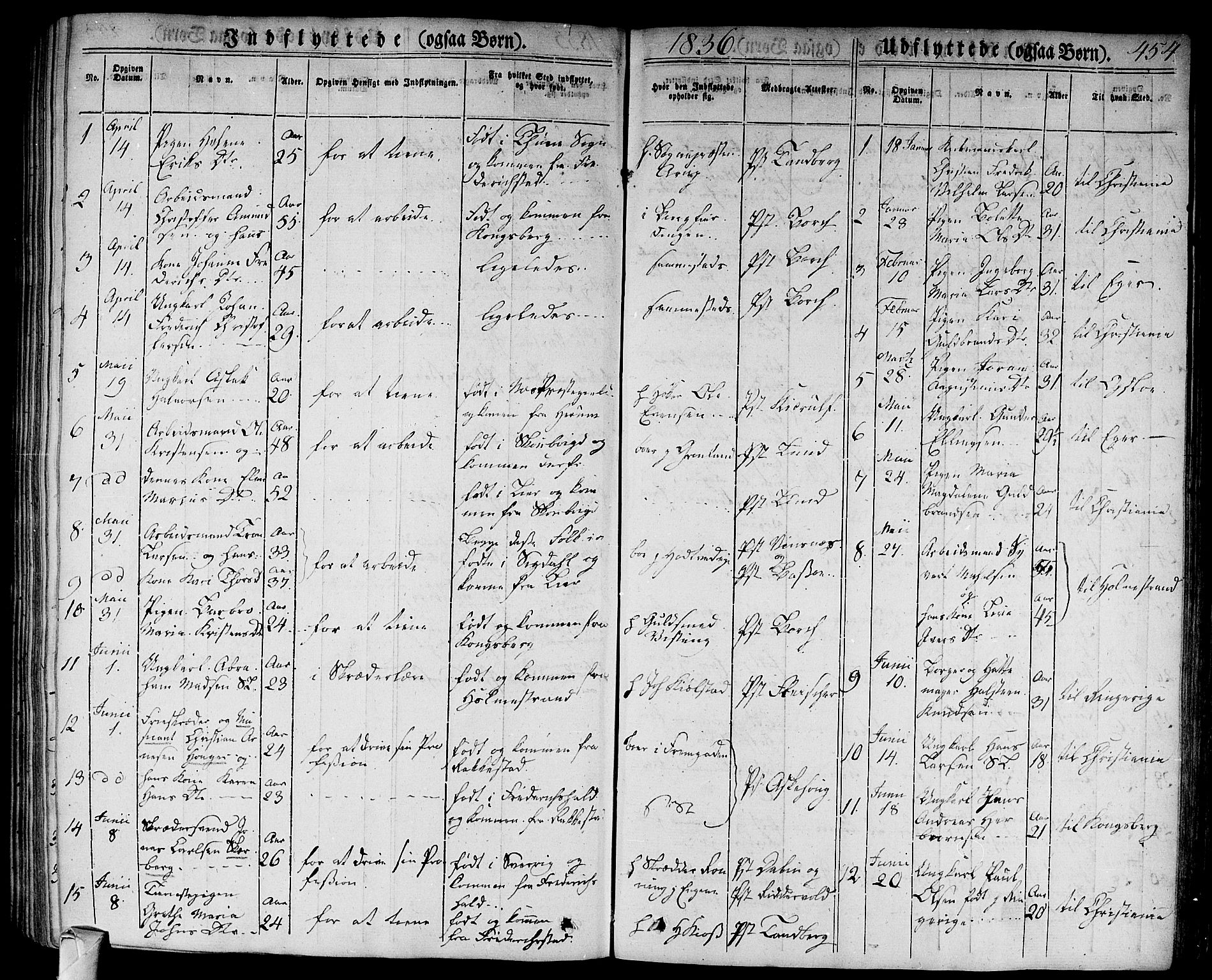 Bragernes kirkebøker, SAKO/A-6/F/Fb/L0001: Parish register (official) no. II 1, 1830-1847, p. 454
