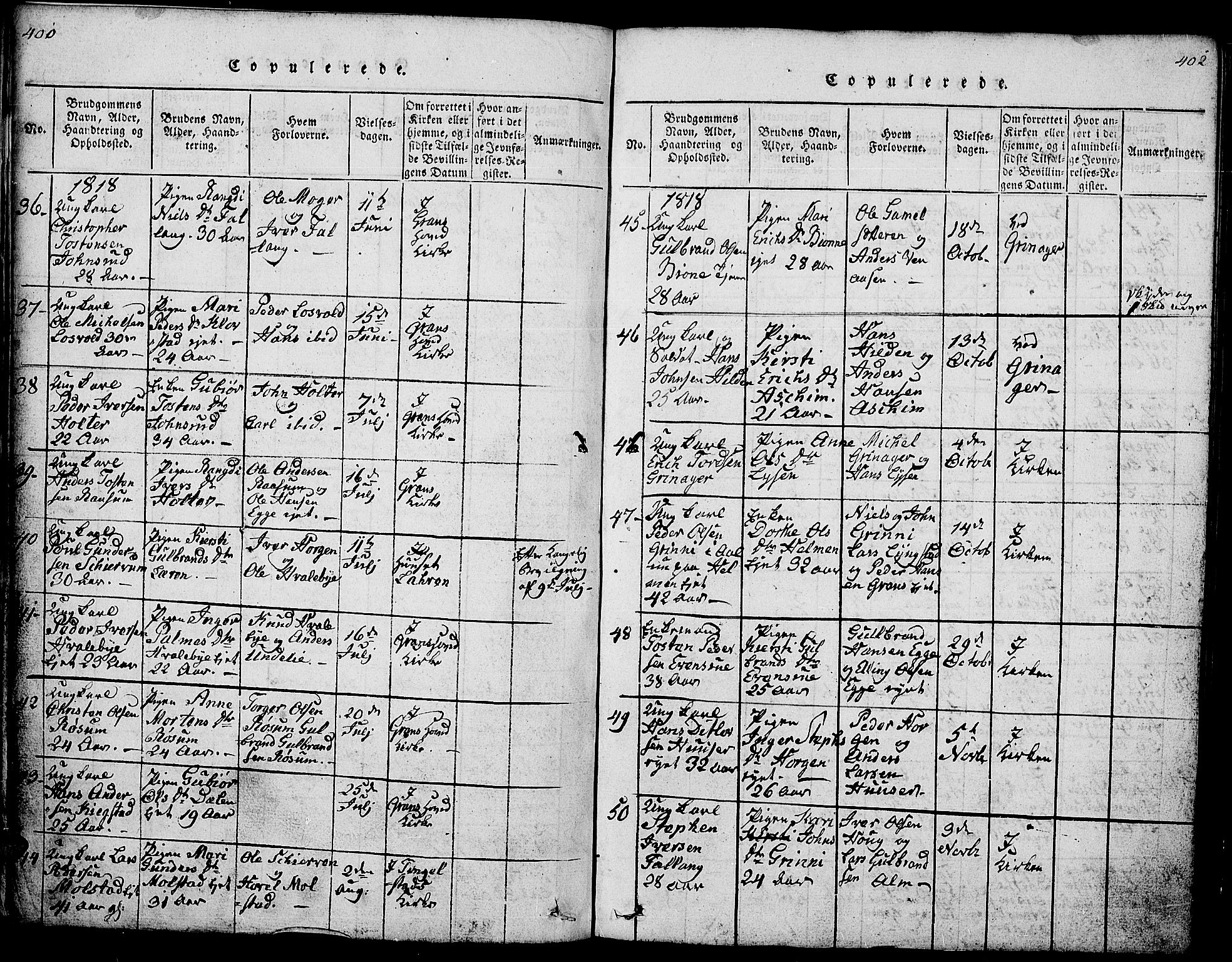 Gran prestekontor, SAH/PREST-112/H/Ha/Hab/L0001: Parish register (copy) no. 1, 1815-1824, p. 400-401