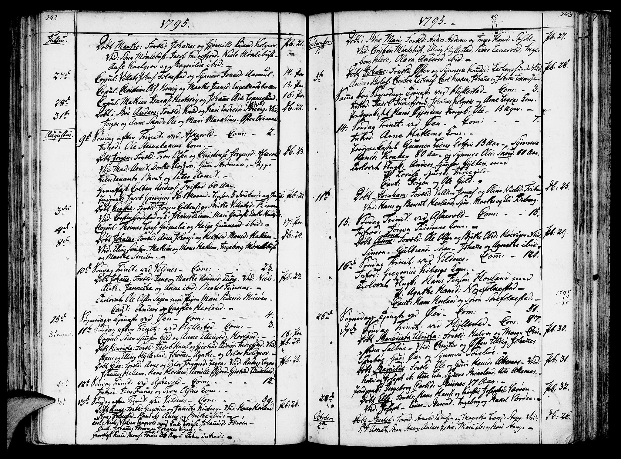 Askvoll sokneprestembete, SAB/A-79501/H/Haa/Haaa/L0009: Parish register (official) no. A 9, 1776-1821, p. 242-243