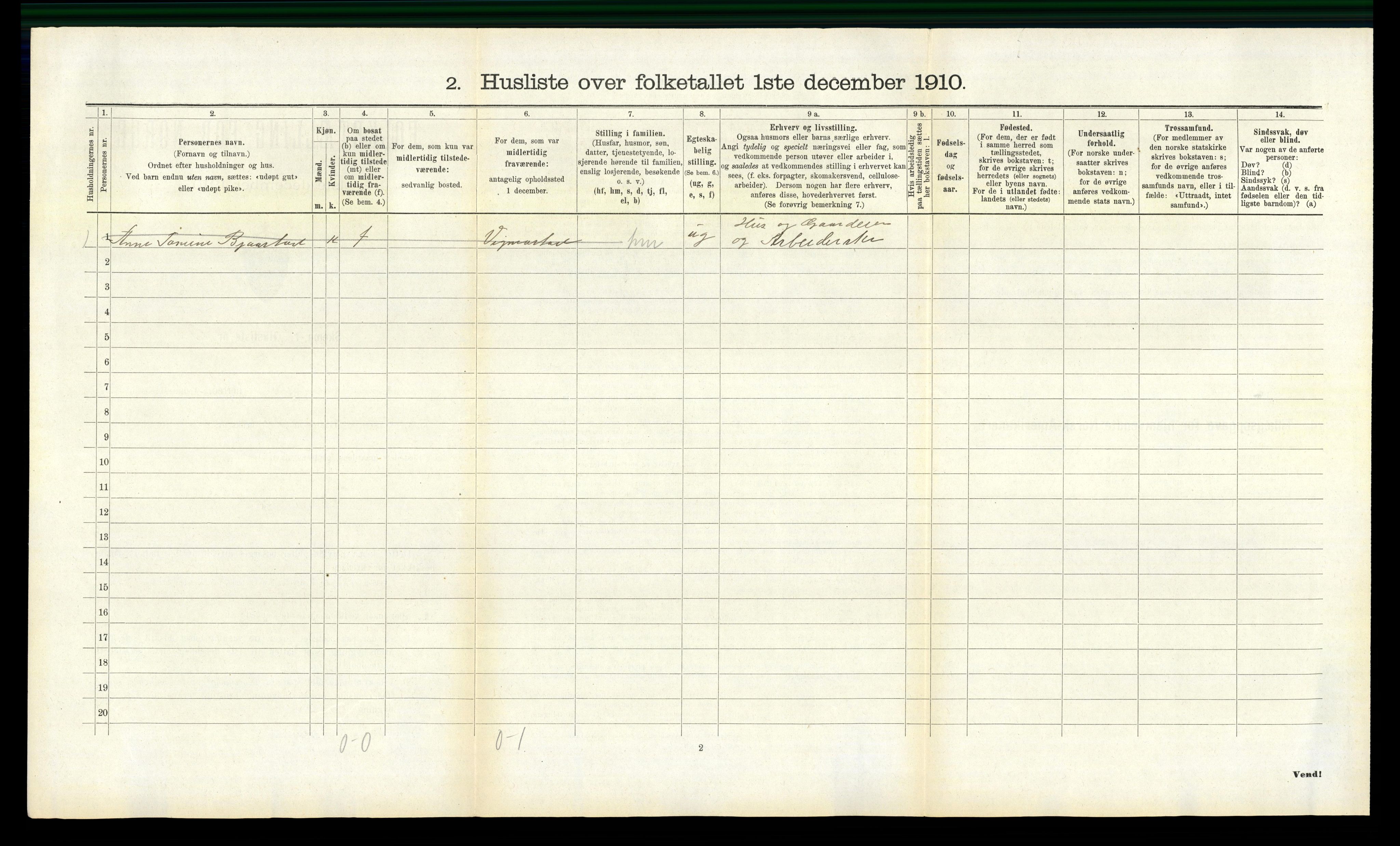 RA, 1910 census for Nord-Audnedal, 1910, p. 123