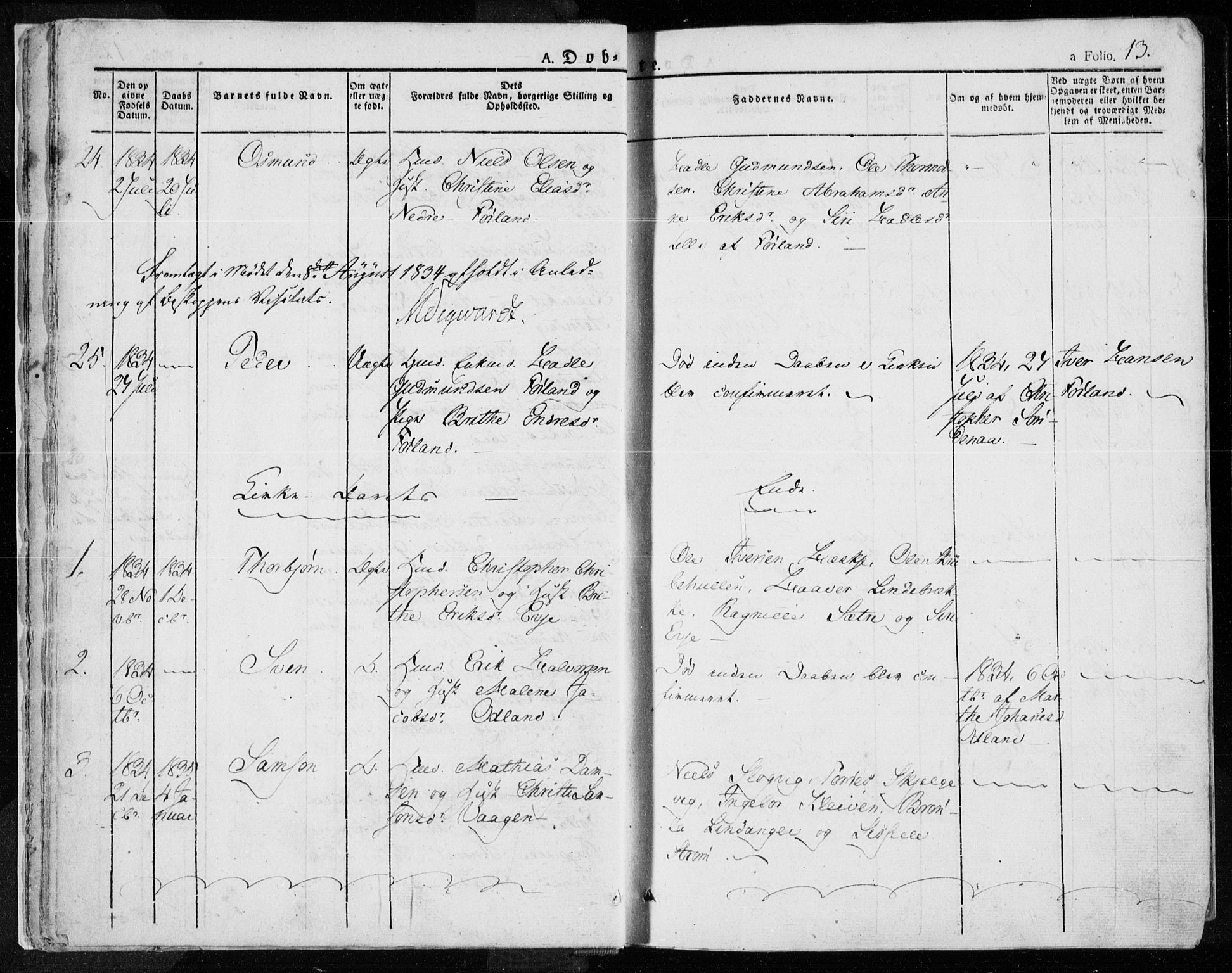 Tysvær sokneprestkontor, SAST/A -101864/H/Ha/Haa/L0001: Parish register (official) no. A 1.1, 1831-1856, p. 13