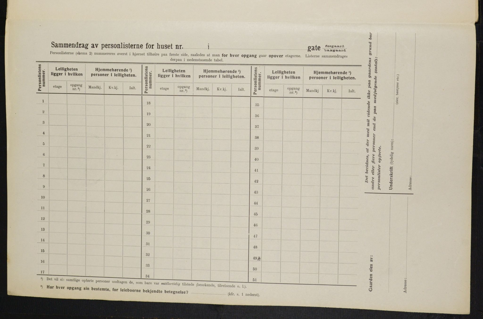 OBA, Municipal Census 1914 for Kristiania, 1914, p. 31679