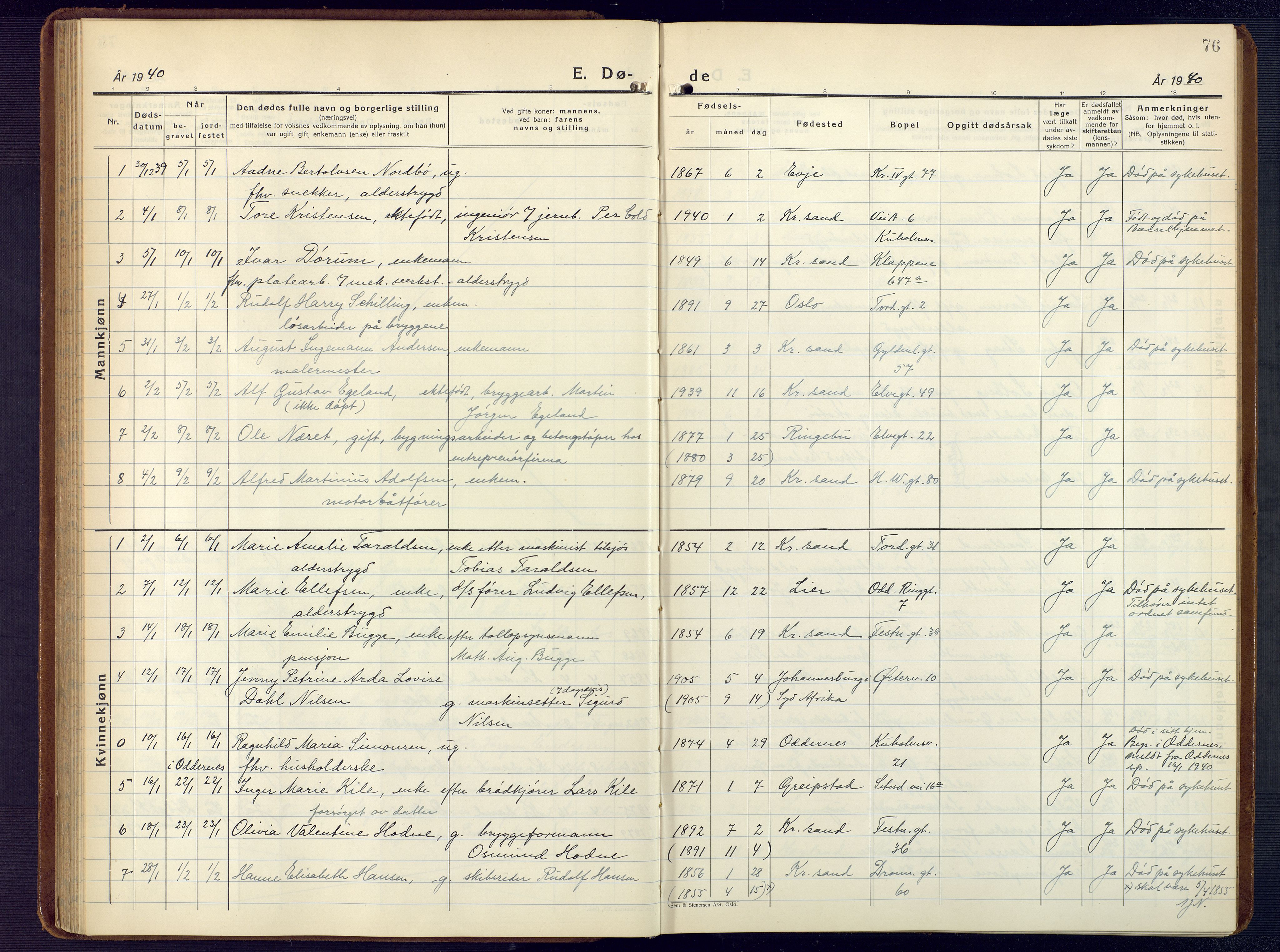 Kristiansand domprosti, SAK/1112-0006/F/Fb/L0028: Parish register (copy) no. B 28, 1935-1945, p. 76