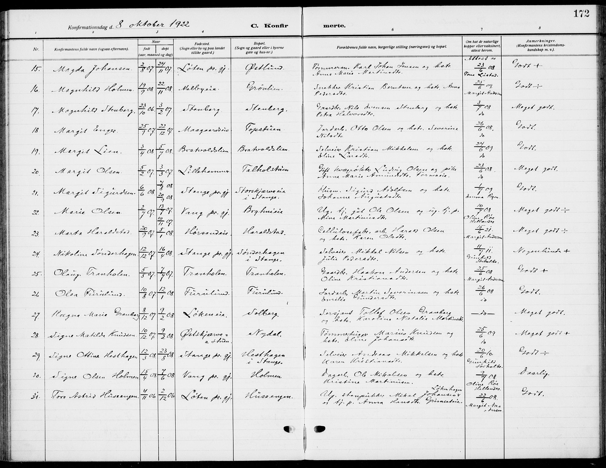 Romedal prestekontor, AV/SAH-PREST-004/K/L0012: Parish register (official) no. 12, 1913-1935, p. 172