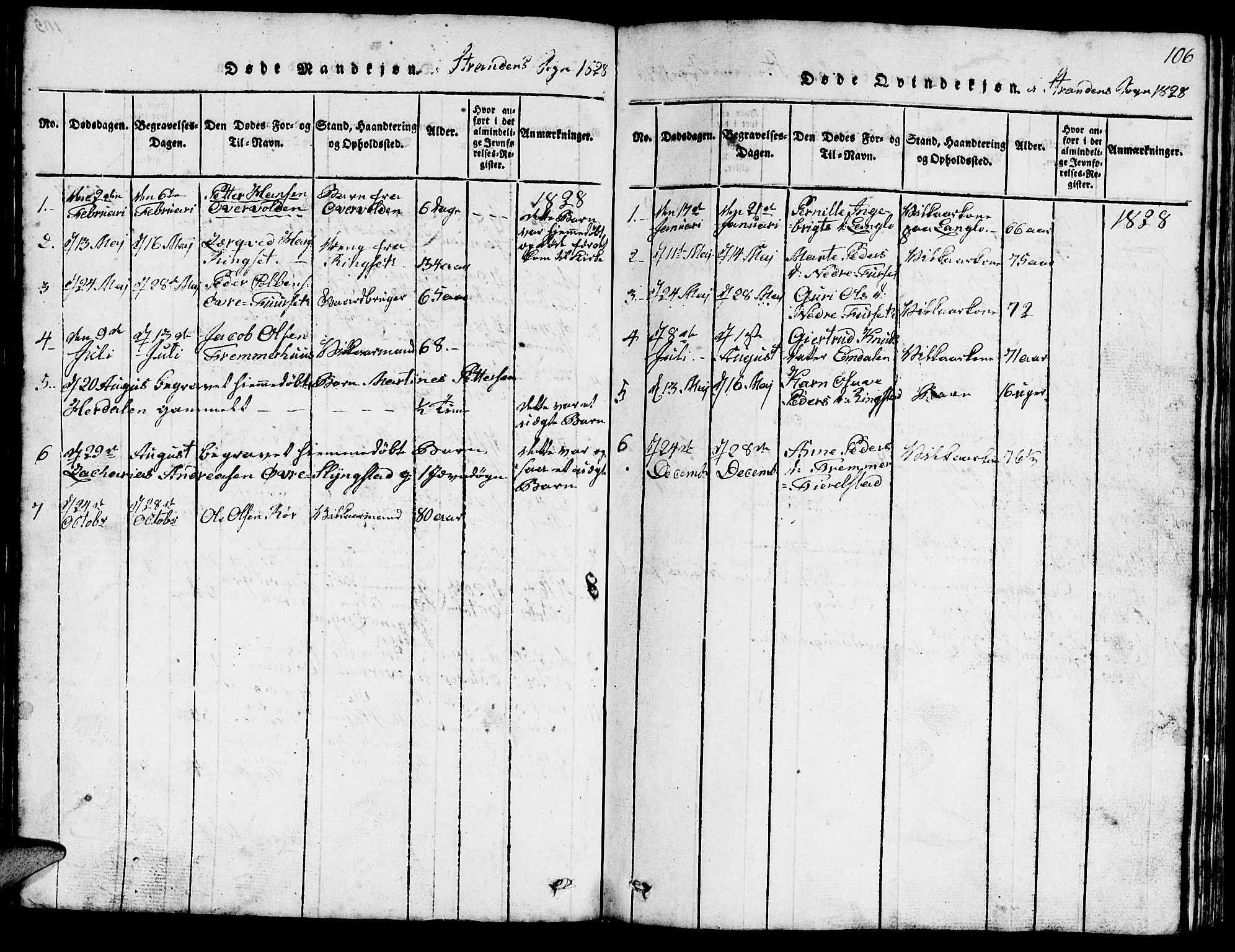 Ministerialprotokoller, klokkerbøker og fødselsregistre - Møre og Romsdal, SAT/A-1454/520/L0289: Parish register (copy) no. 520C01, 1817-1837, p. 106