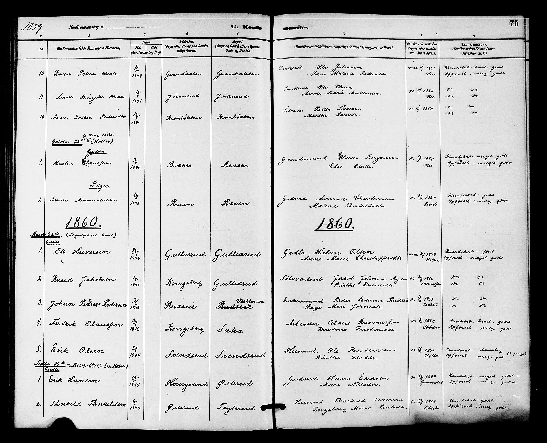 Fiskum kirkebøker, SAKO/A-15/F/Fa/L0001: Parish register (official) no. 1, 1858-1877, p. 75