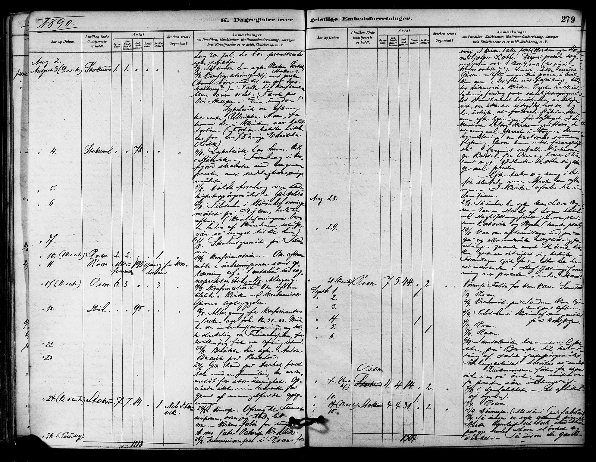 Ministerialprotokoller, klokkerbøker og fødselsregistre - Sør-Trøndelag, AV/SAT-A-1456/657/L0707: Parish register (official) no. 657A08, 1879-1893, p. 279