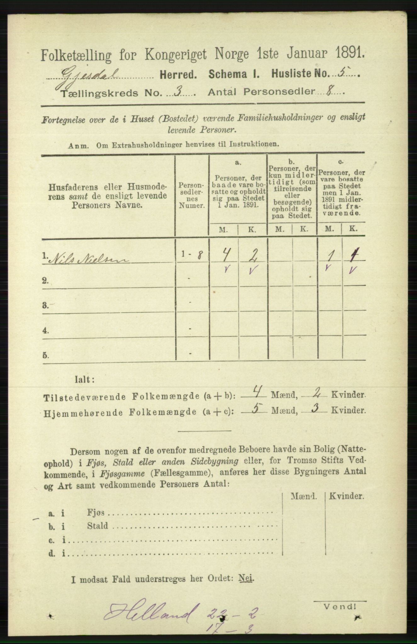 RA, 1891 census for 1122 Gjesdal, 1891, p. 688