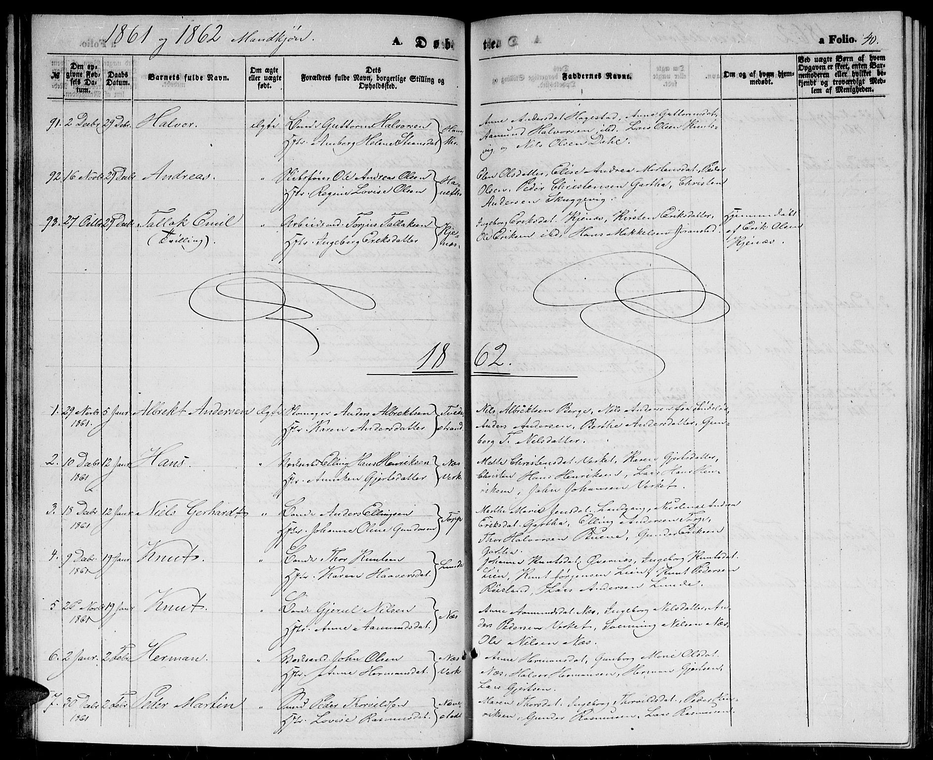 Holt sokneprestkontor, SAK/1111-0021/F/Fb/L0008: Parish register (copy) no. B 8, 1858-1871, p. 40