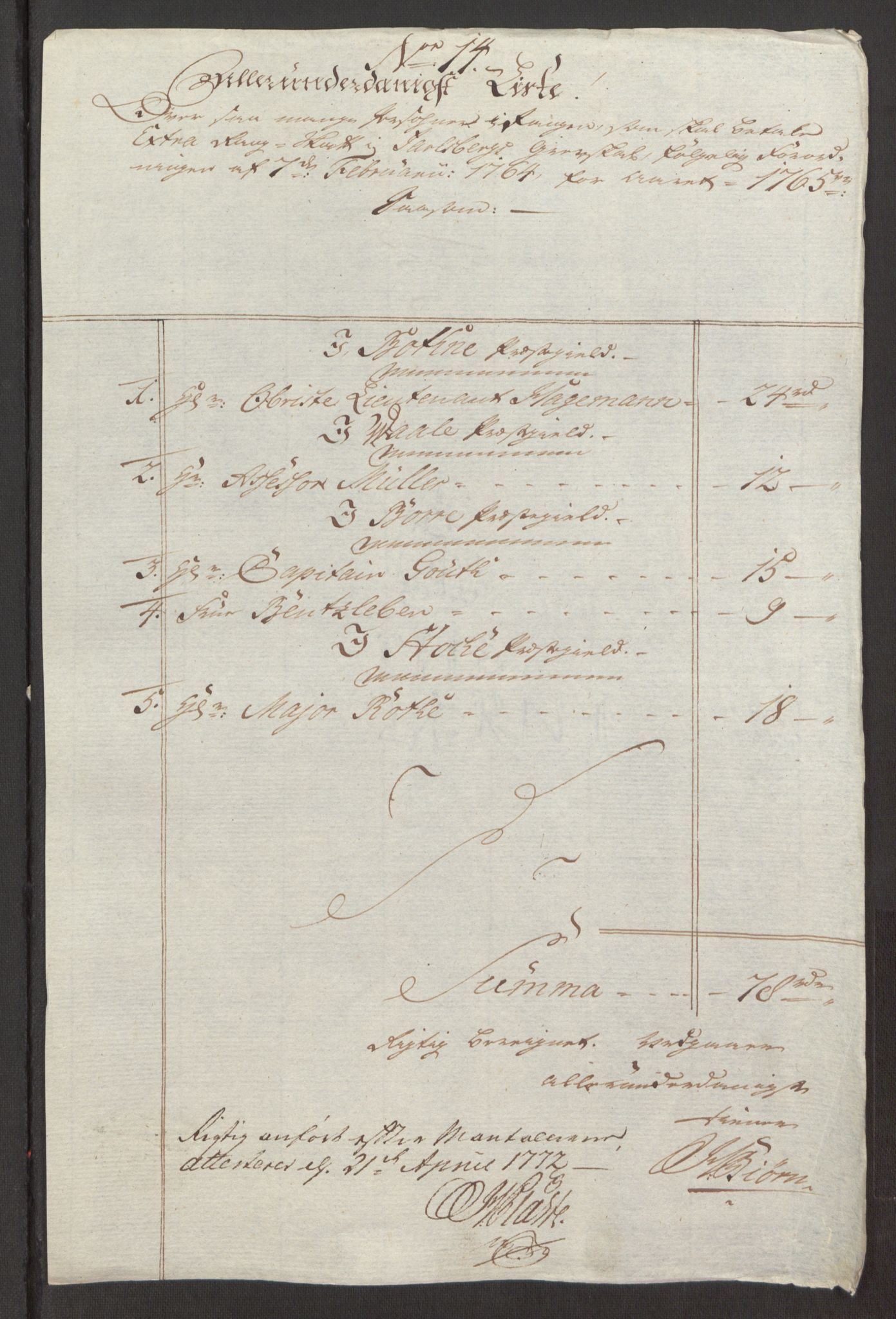 Rentekammeret inntil 1814, Reviderte regnskaper, Fogderegnskap, RA/EA-4092/R32/L1960: Ekstraskatten Jarlsberg grevskap, 1762-1772, p. 84