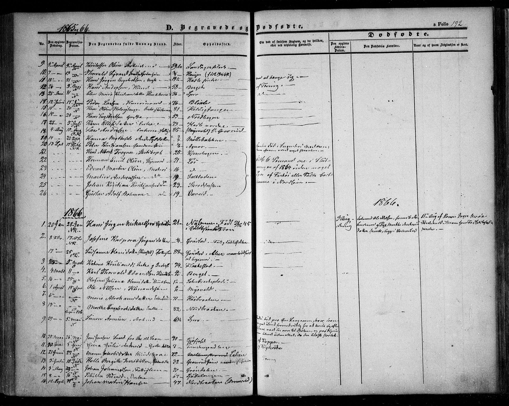 Nesodden prestekontor Kirkebøker, AV/SAO-A-10013/F/Fa/L0007: Parish register (official) no. I 7, 1848-1868, p. 192