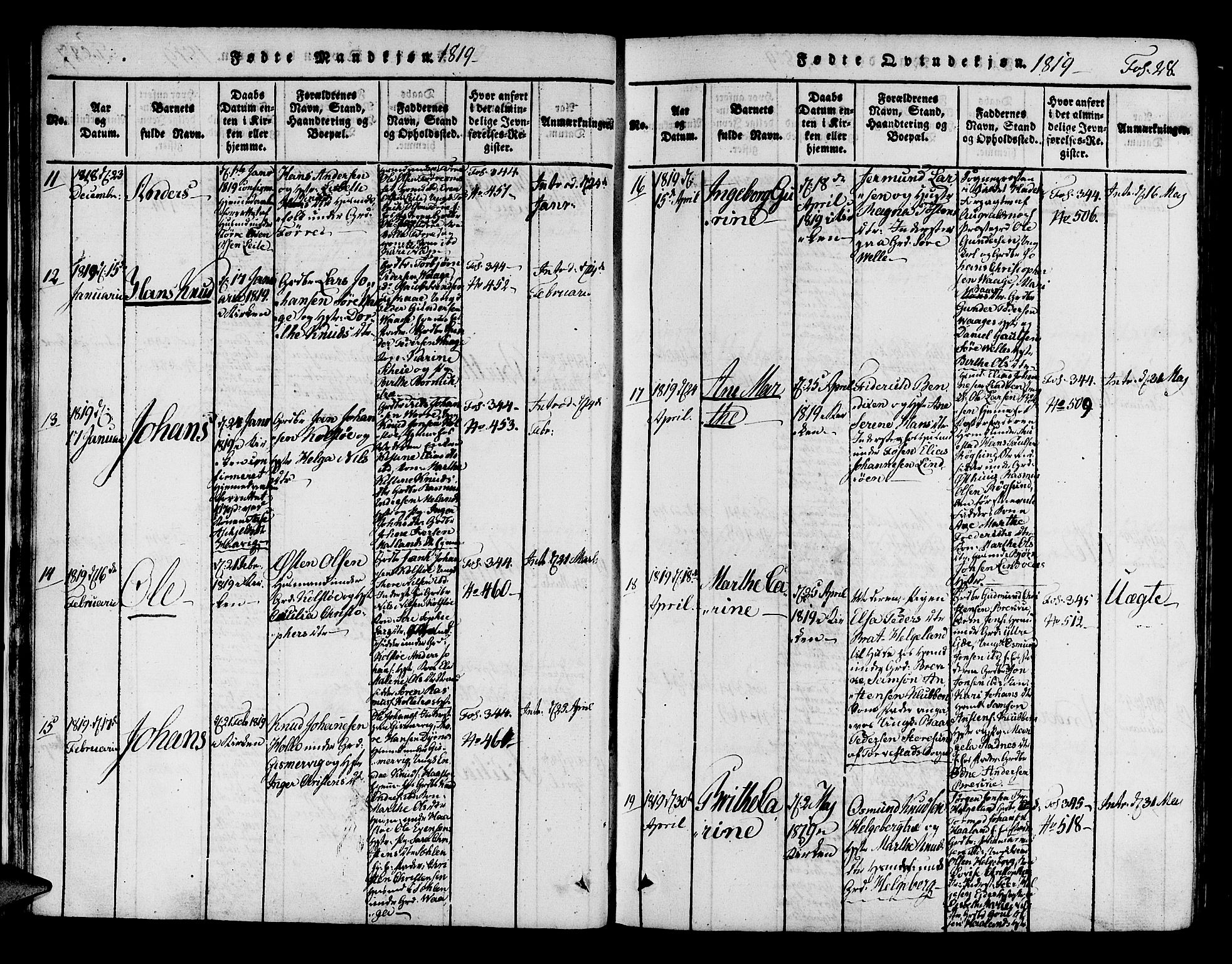 Avaldsnes sokneprestkontor, AV/SAST-A -101851/H/Ha/Haa/L0004: Parish register (official) no. A 4, 1816-1825, p. 28