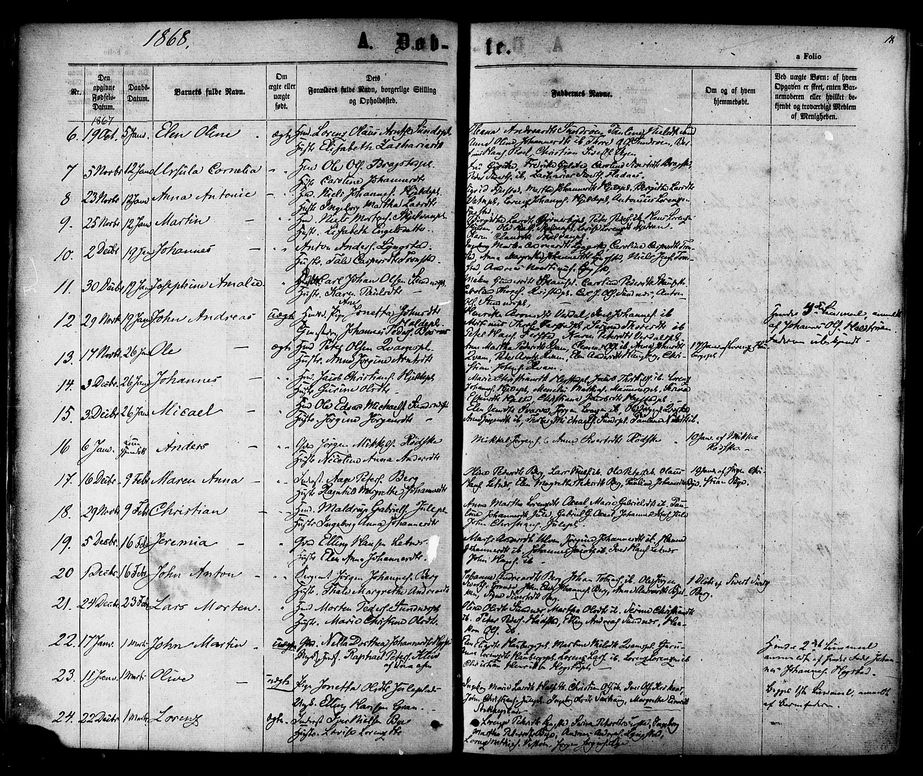 Ministerialprotokoller, klokkerbøker og fødselsregistre - Nord-Trøndelag, AV/SAT-A-1458/730/L0284: Parish register (official) no. 730A09, 1866-1878, p. 18