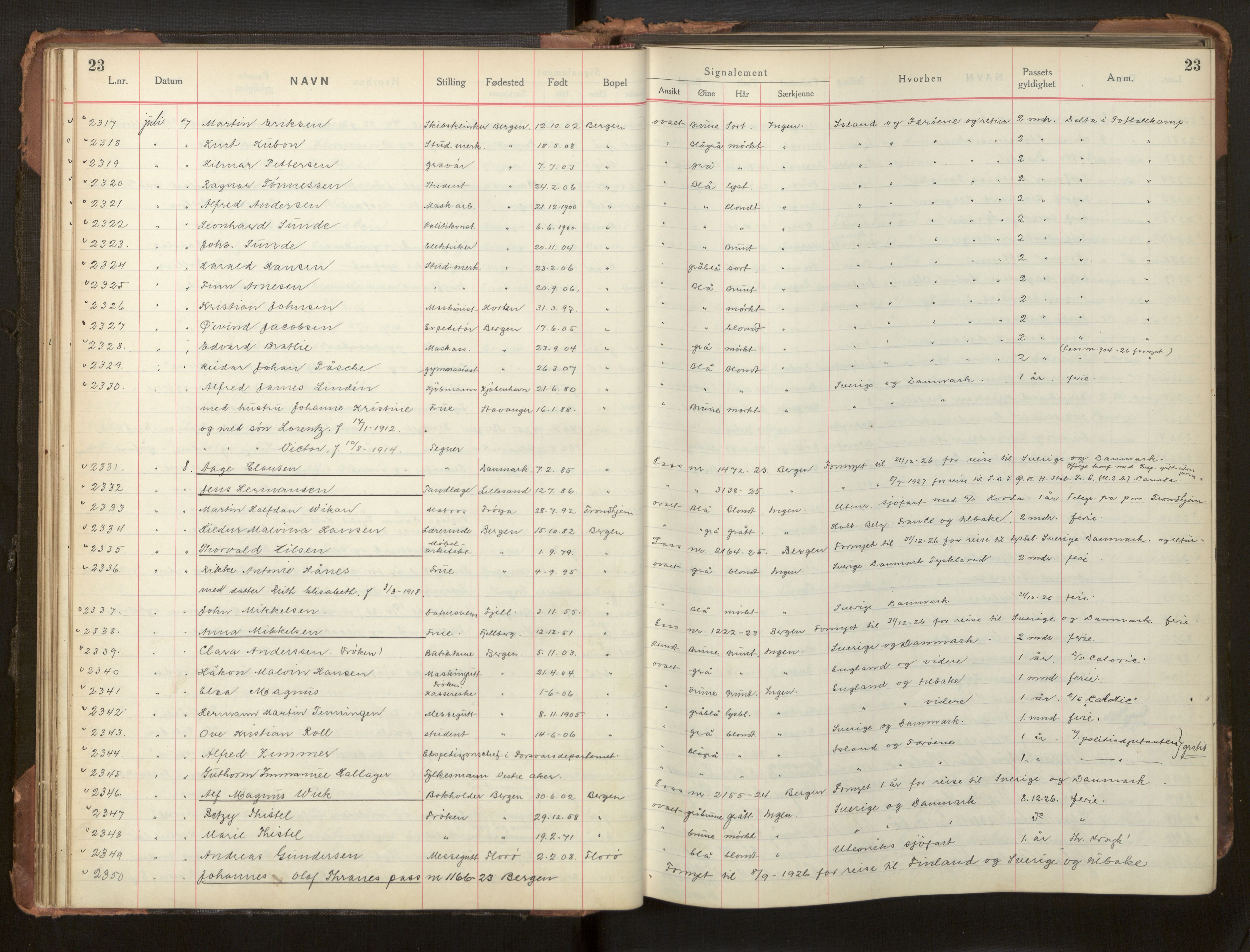 Bergen politikammer / politidistrikt, AV/SAB-A-60401/L/La/Lab/L0011: Passprotokoll, 1926-1928