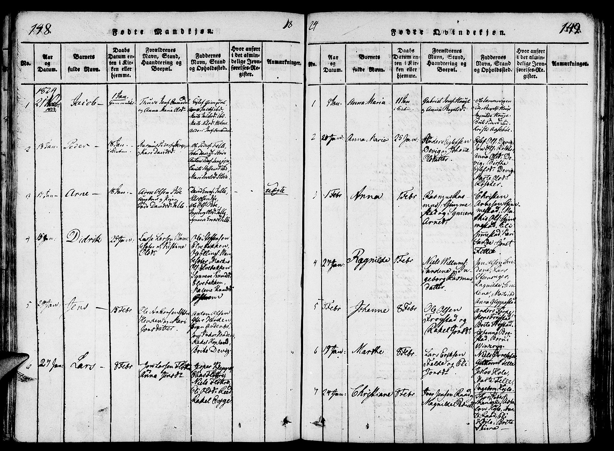 Gloppen sokneprestembete, SAB/A-80101/H/Haa/Haaa/L0006: Parish register (official) no. A 6, 1816-1826, p. 148-149