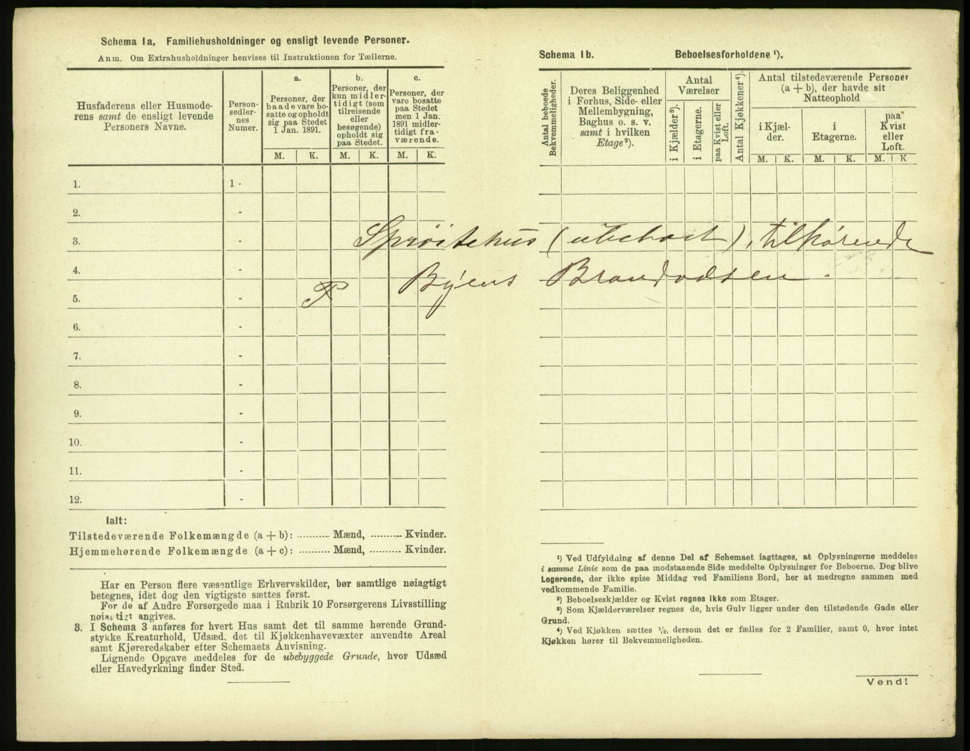 RA, 1891 census for 1503 Kristiansund, 1891, p. 1383