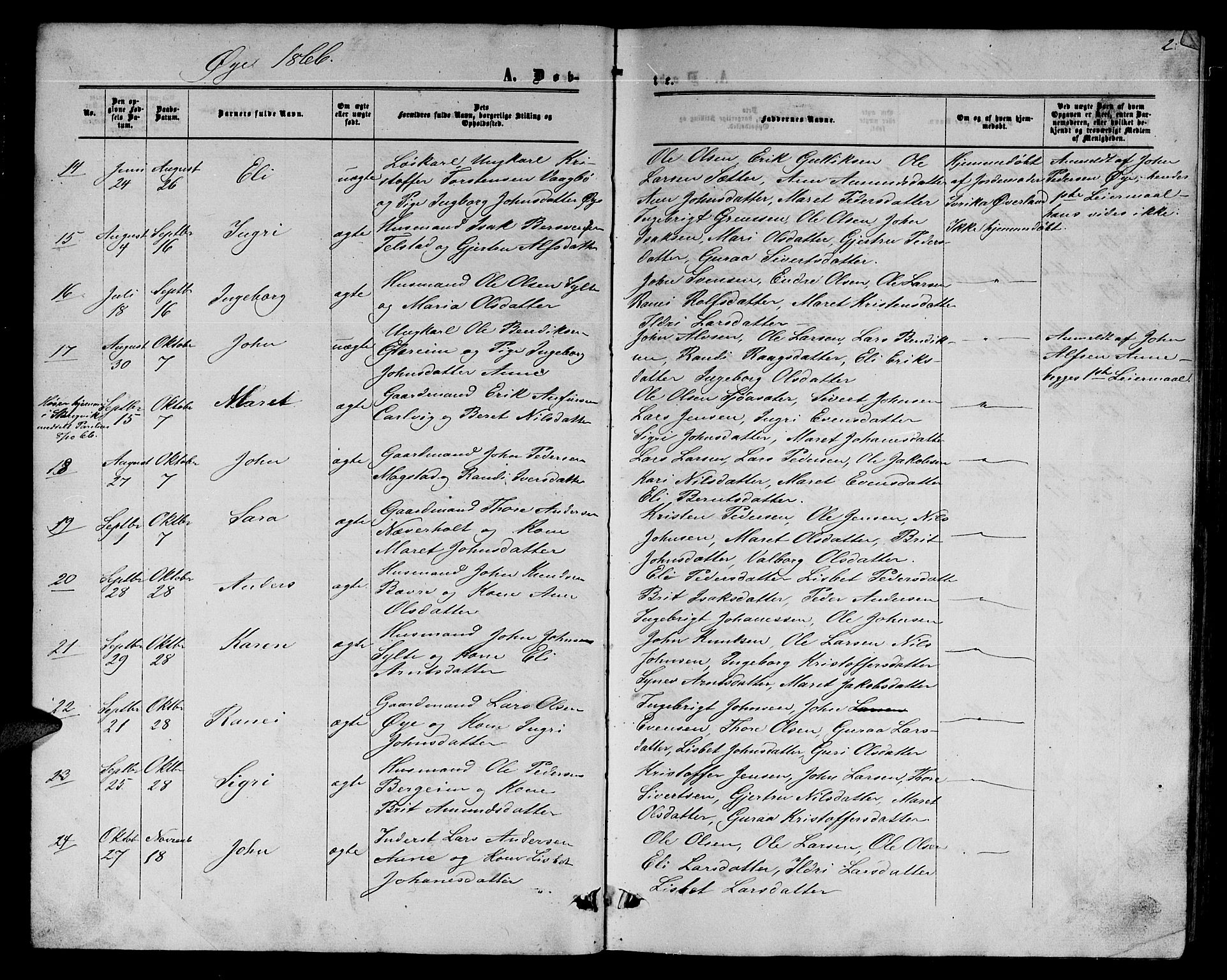 Ministerialprotokoller, klokkerbøker og fødselsregistre - Møre og Romsdal, SAT/A-1454/595/L1051: Parish register (copy) no. 595C03, 1866-1891, p. 2