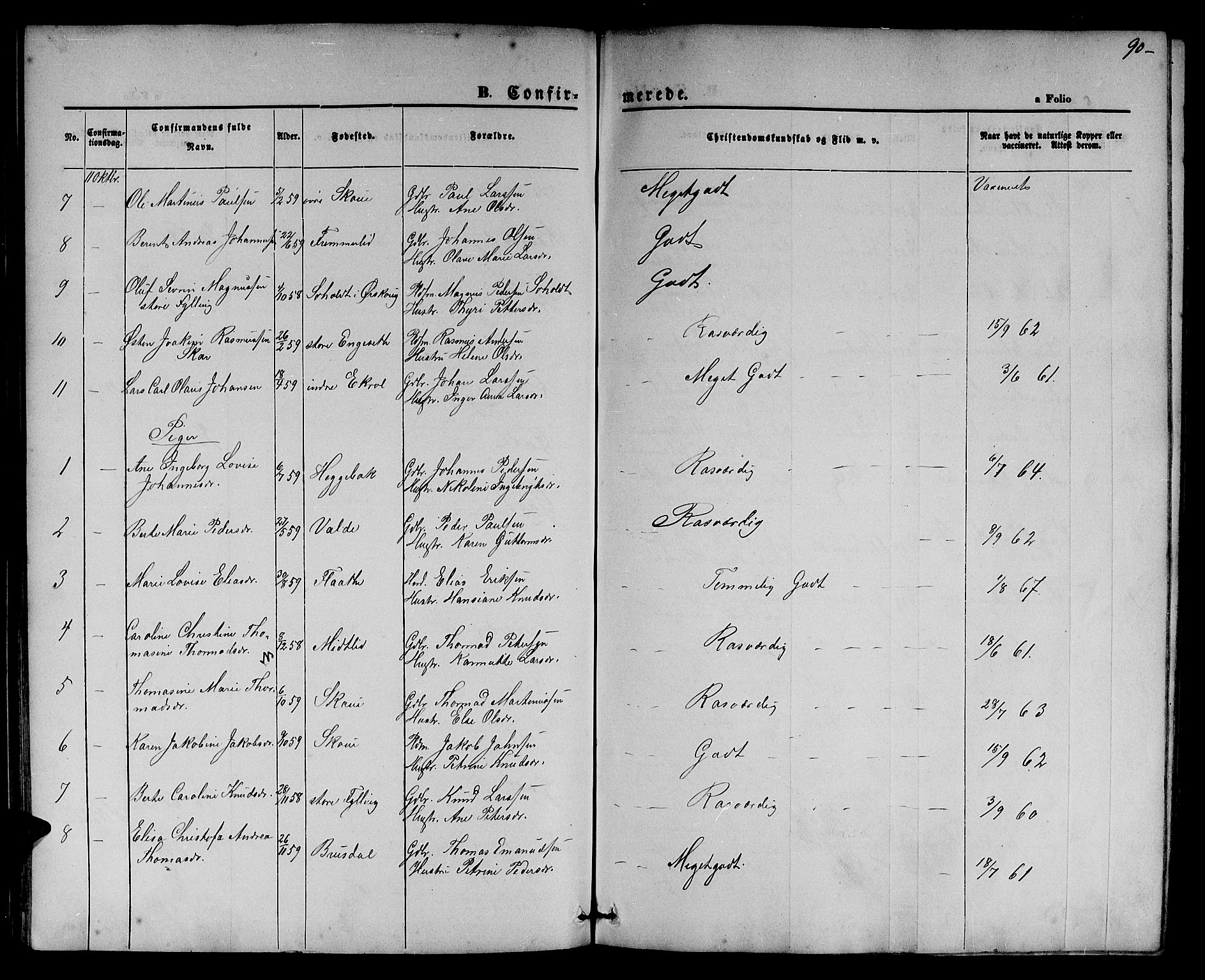 Ministerialprotokoller, klokkerbøker og fødselsregistre - Møre og Romsdal, AV/SAT-A-1454/524/L0364: Parish register (copy) no. 524C05, 1865-1879, p. 90