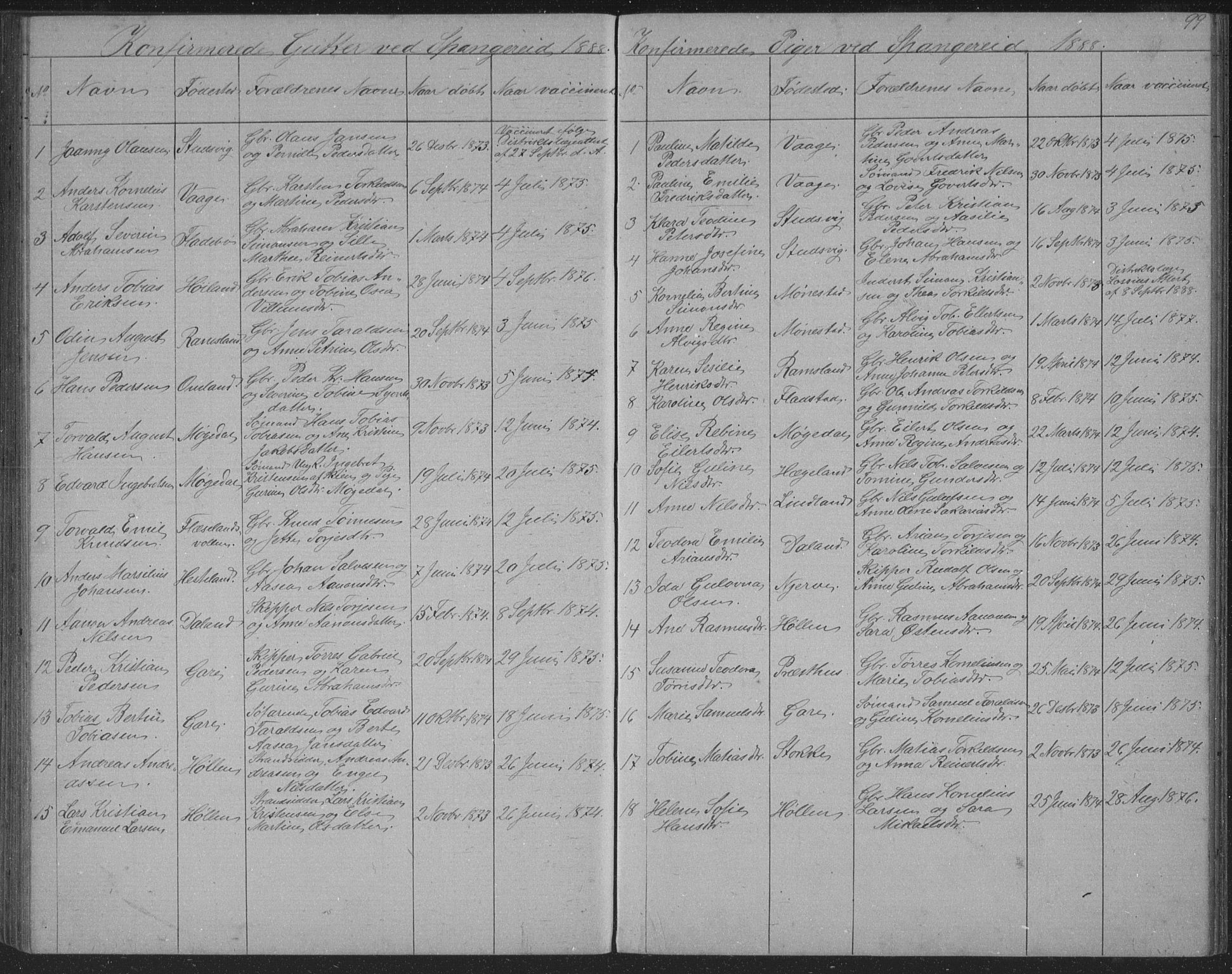 Sør-Audnedal sokneprestkontor, SAK/1111-0039/F/Fb/Fba/L0003: Parish register (copy) no. B 3, 1879-1893, p. 99
