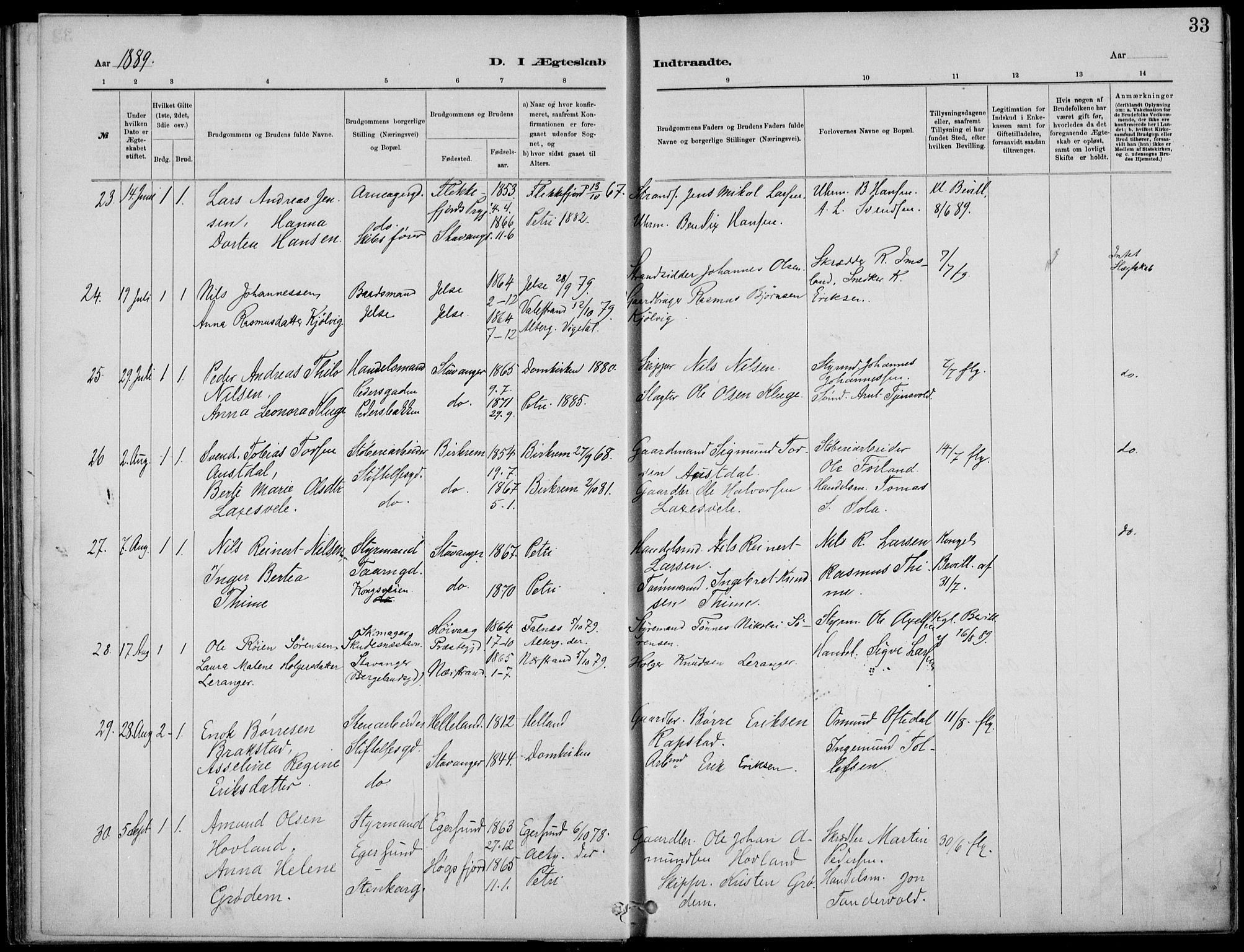 St. Petri sokneprestkontor, AV/SAST-A-101813/001/30/30BB/L0005: Parish register (copy) no. B 5, 1878-1895, p. 33