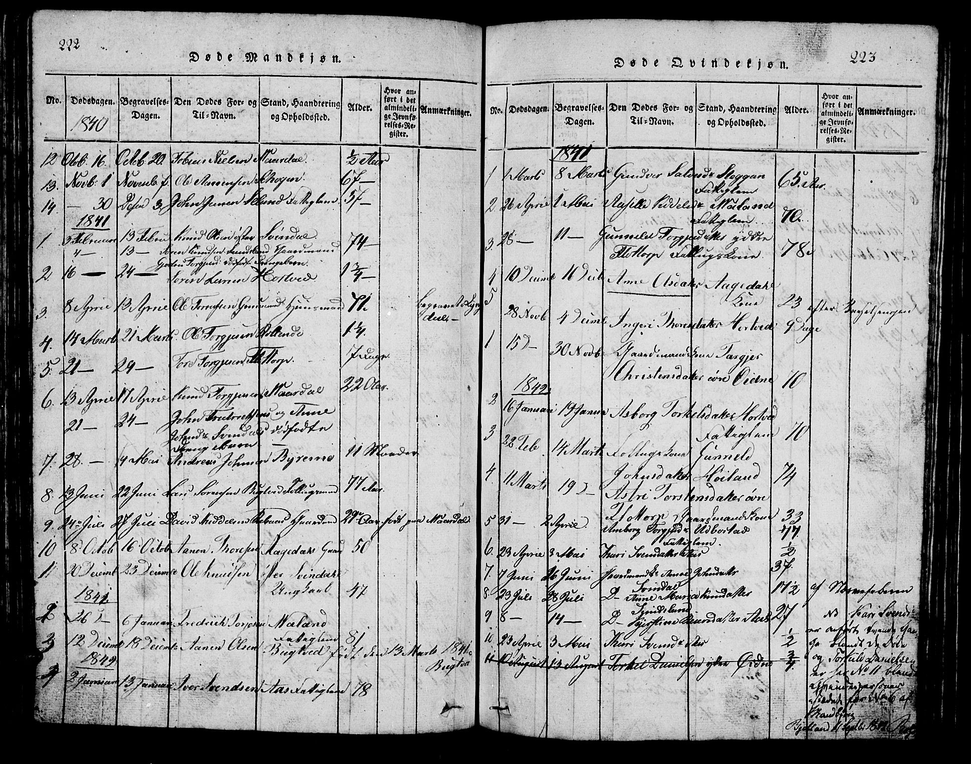 Bjelland sokneprestkontor, AV/SAK-1111-0005/F/Fb/Fbc/L0001: Parish register (copy) no. B 1, 1815-1870, p. 222-223