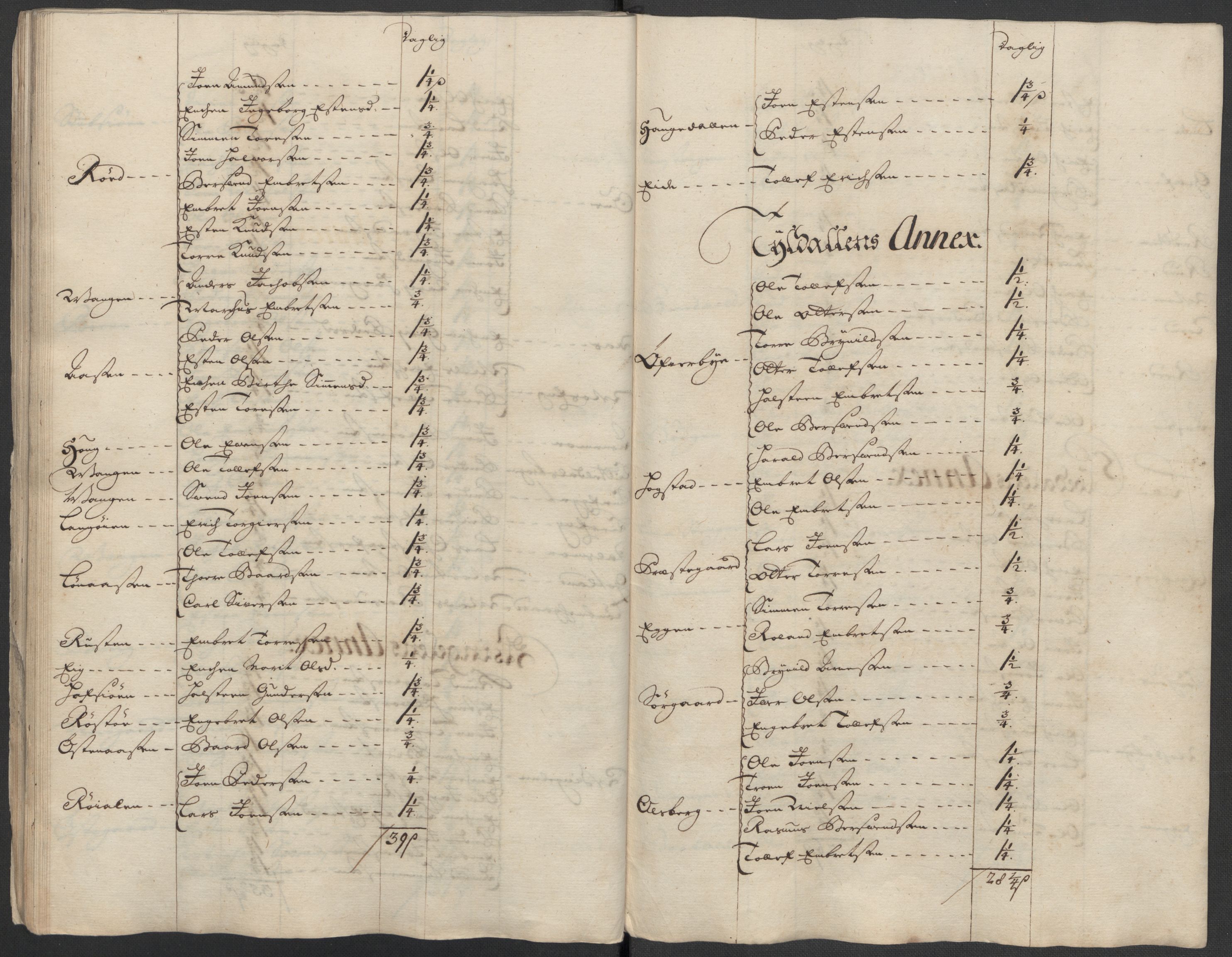 Rentekammeret inntil 1814, Reviderte regnskaper, Fogderegnskap, AV/RA-EA-4092/R13/L0849: Fogderegnskap Solør, Odal og Østerdal, 1712, p. 213