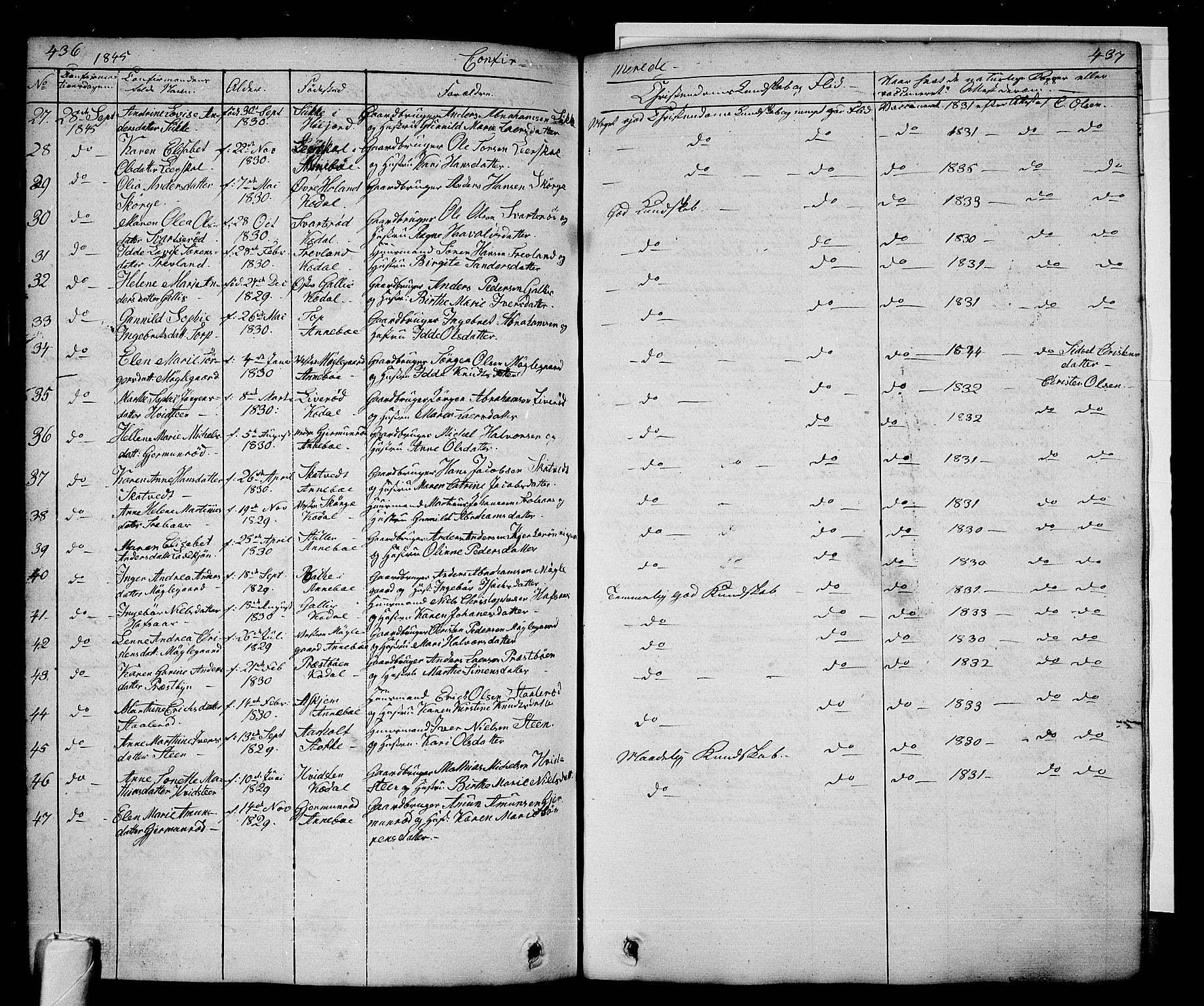 Andebu kirkebøker, AV/SAKO-A-336/G/Ga/L0003: Parish register (copy) no. I 3, 1832-1867, p. 436-437