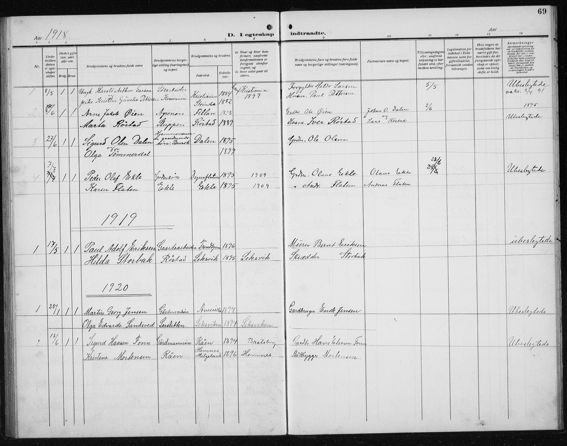 Ministerialprotokoller, klokkerbøker og fødselsregistre - Sør-Trøndelag, SAT/A-1456/608/L0342: Parish register (copy) no. 608C08, 1912-1938, p. 69