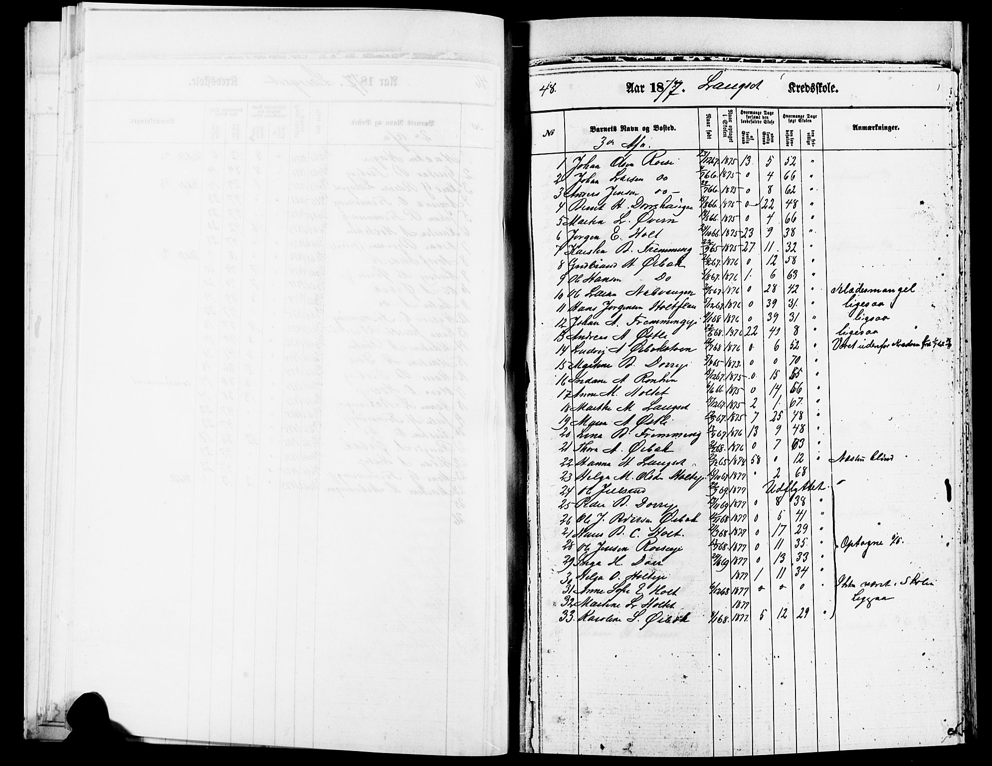 Eidsvoll prestekontor Kirkebøker, AV/SAO-A-10888/O/Oa/L0004: Other parish register no. 4, 1870-1896, p. 48