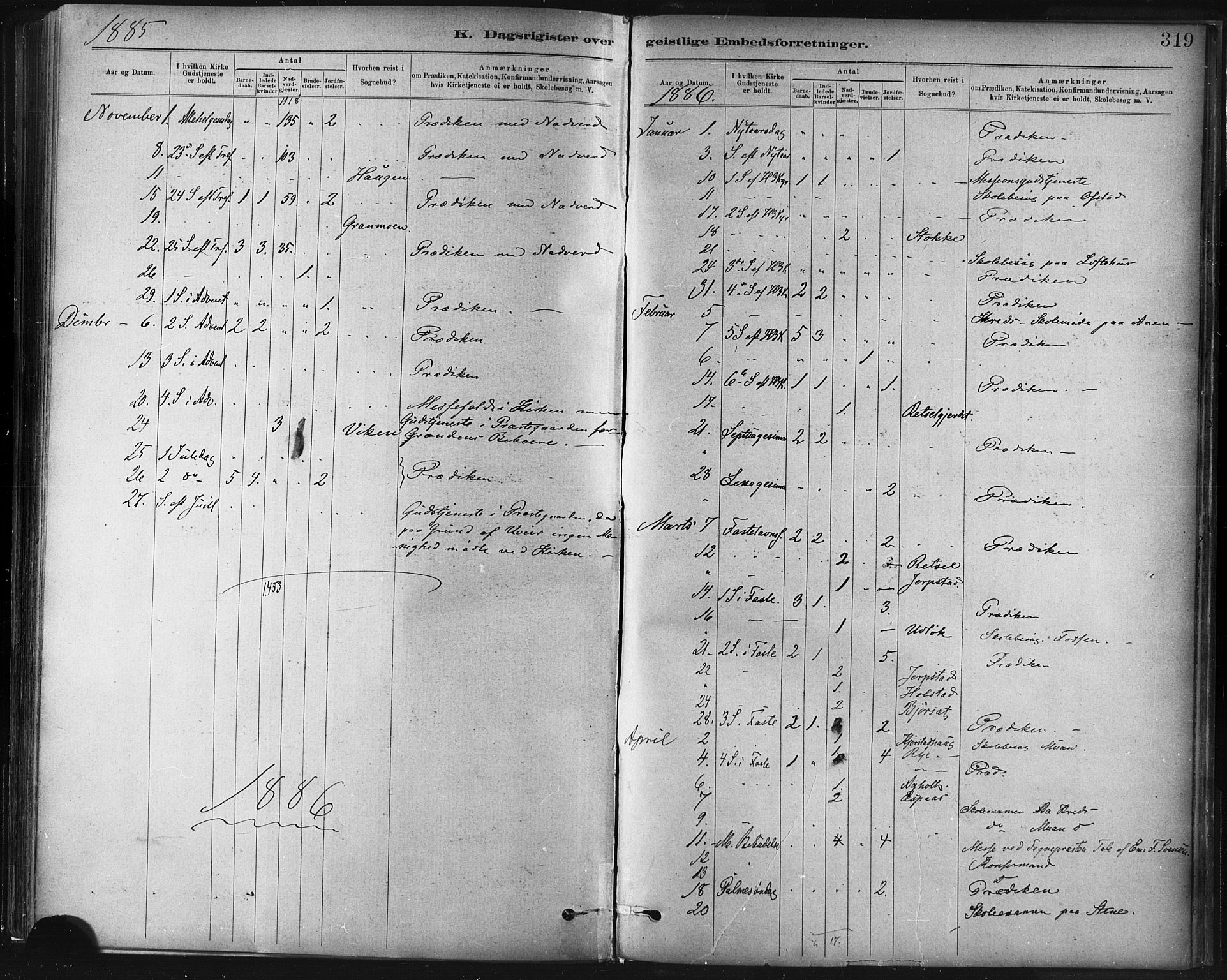 Ministerialprotokoller, klokkerbøker og fødselsregistre - Sør-Trøndelag, AV/SAT-A-1456/672/L0857: Parish register (official) no. 672A09, 1882-1893, p. 319