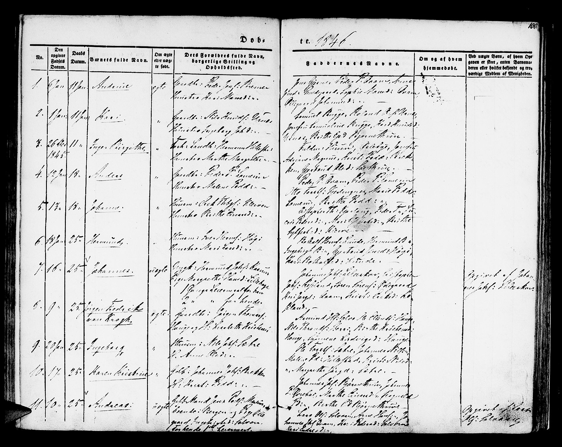 Hafslo sokneprestembete, SAB/A-80301/H/Haa/Haaa/L0005: Parish register (official) no. A 5, 1834-1852, p. 100