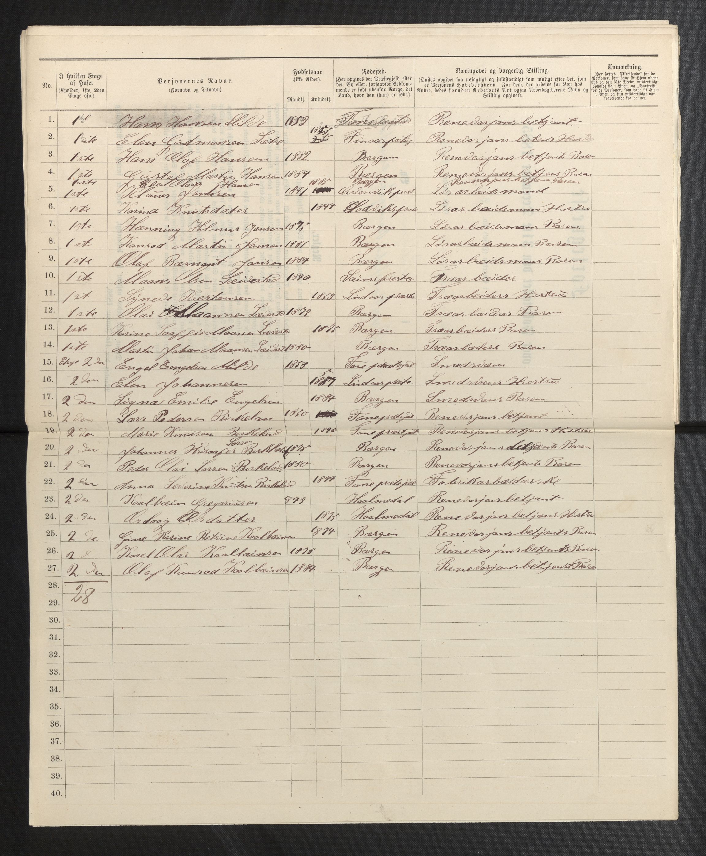 SAB, 1885 census for 1301 Bergen, 1885, p. 660