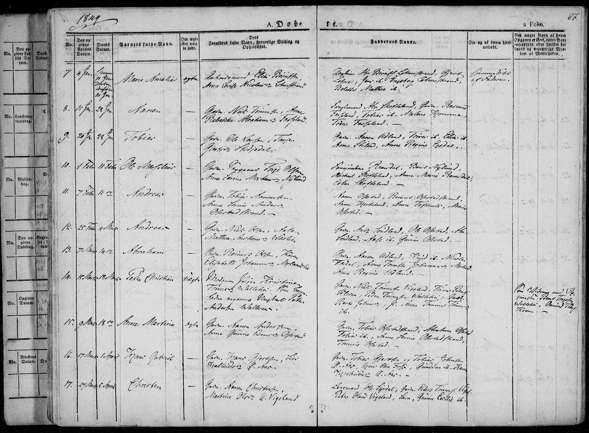 Sør-Audnedal sokneprestkontor, SAK/1111-0039/F/Fa/Fab/L0006: Parish register (official) no. A 6, 1829-1855, p. 87