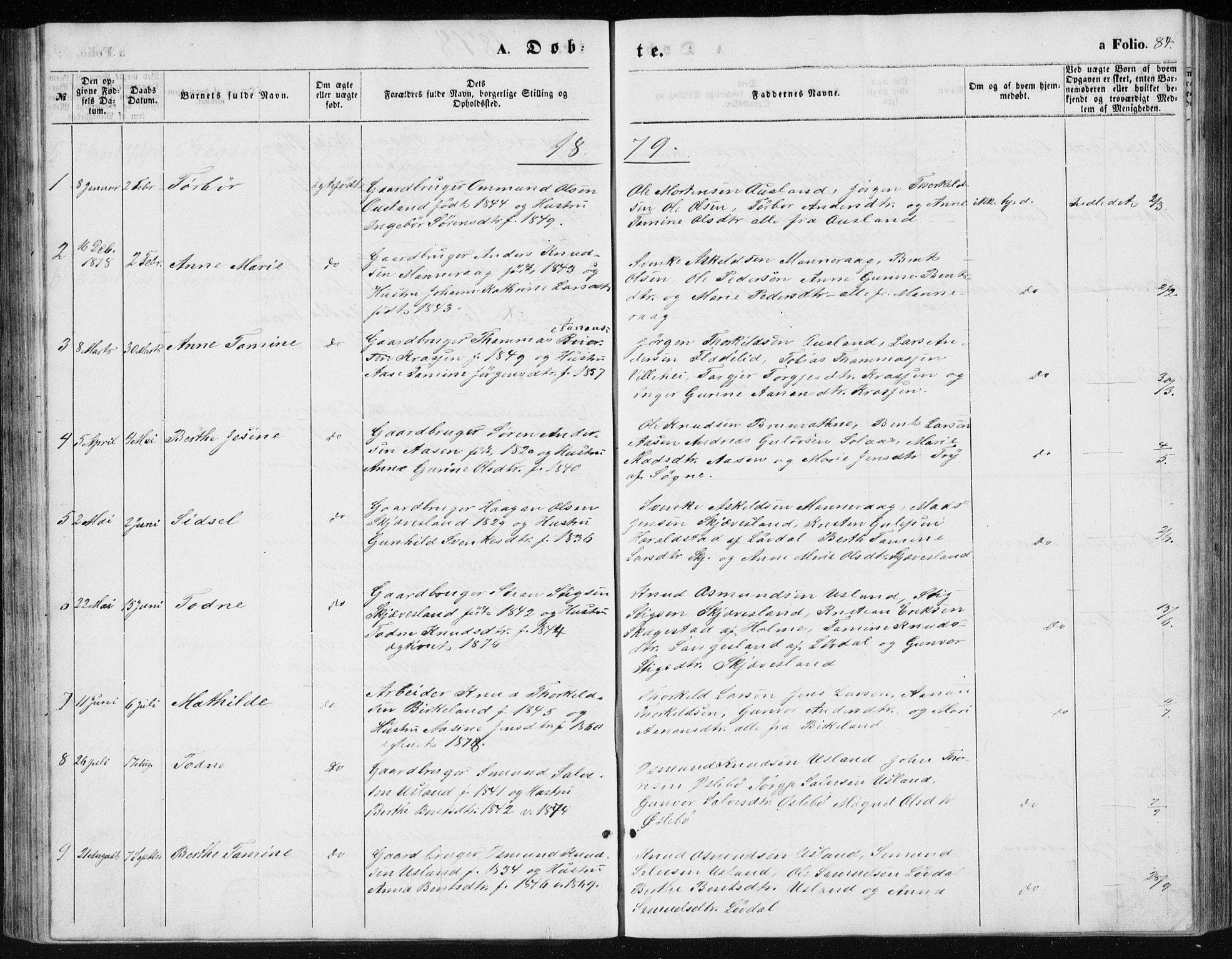 Holum sokneprestkontor, AV/SAK-1111-0022/F/Fb/Fbc/L0002: Parish register (copy) no. B 2, 1860-1882, p. 84