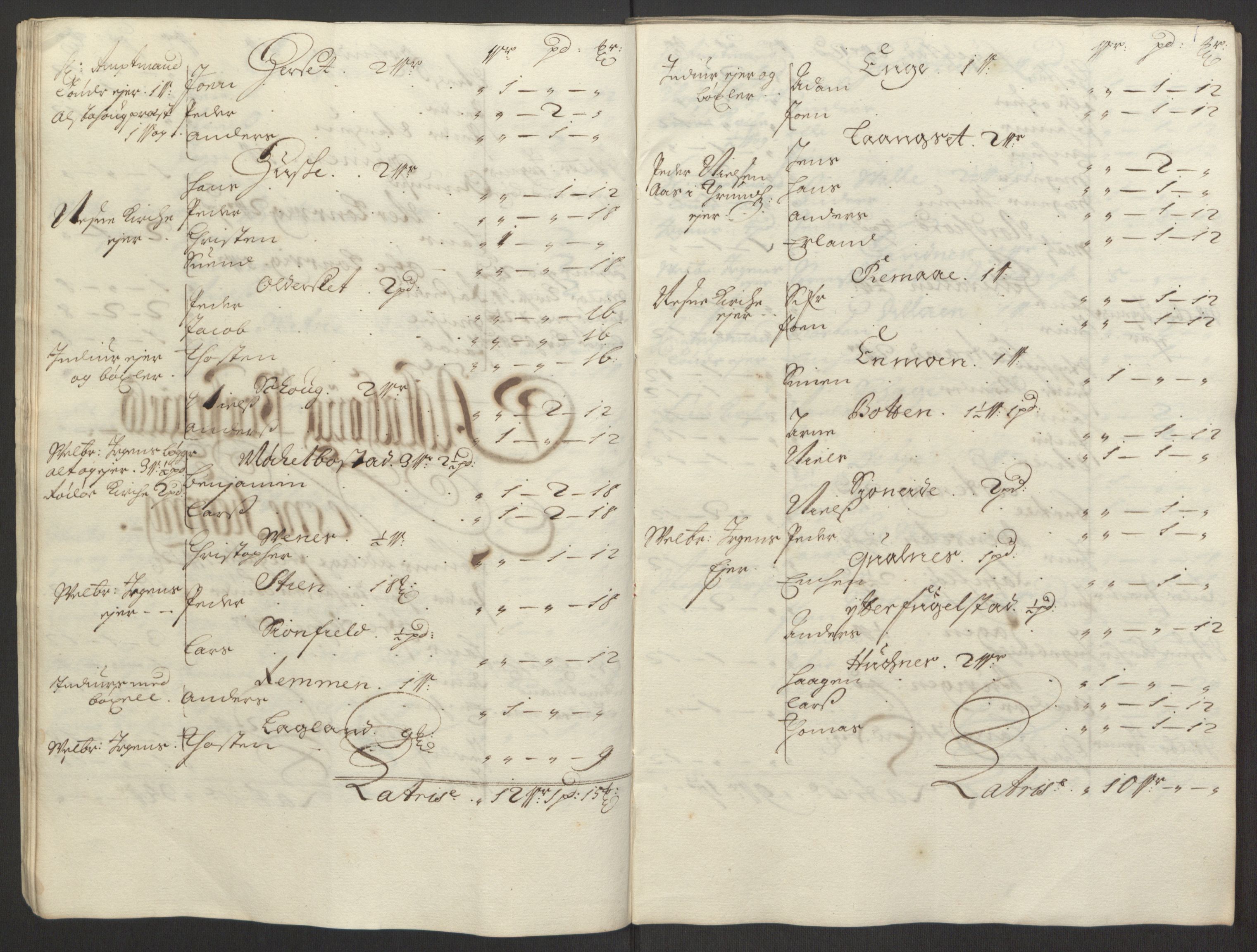 Rentekammeret inntil 1814, Reviderte regnskaper, Fogderegnskap, AV/RA-EA-4092/R65/L4505: Fogderegnskap Helgeland, 1693-1696, p. 175