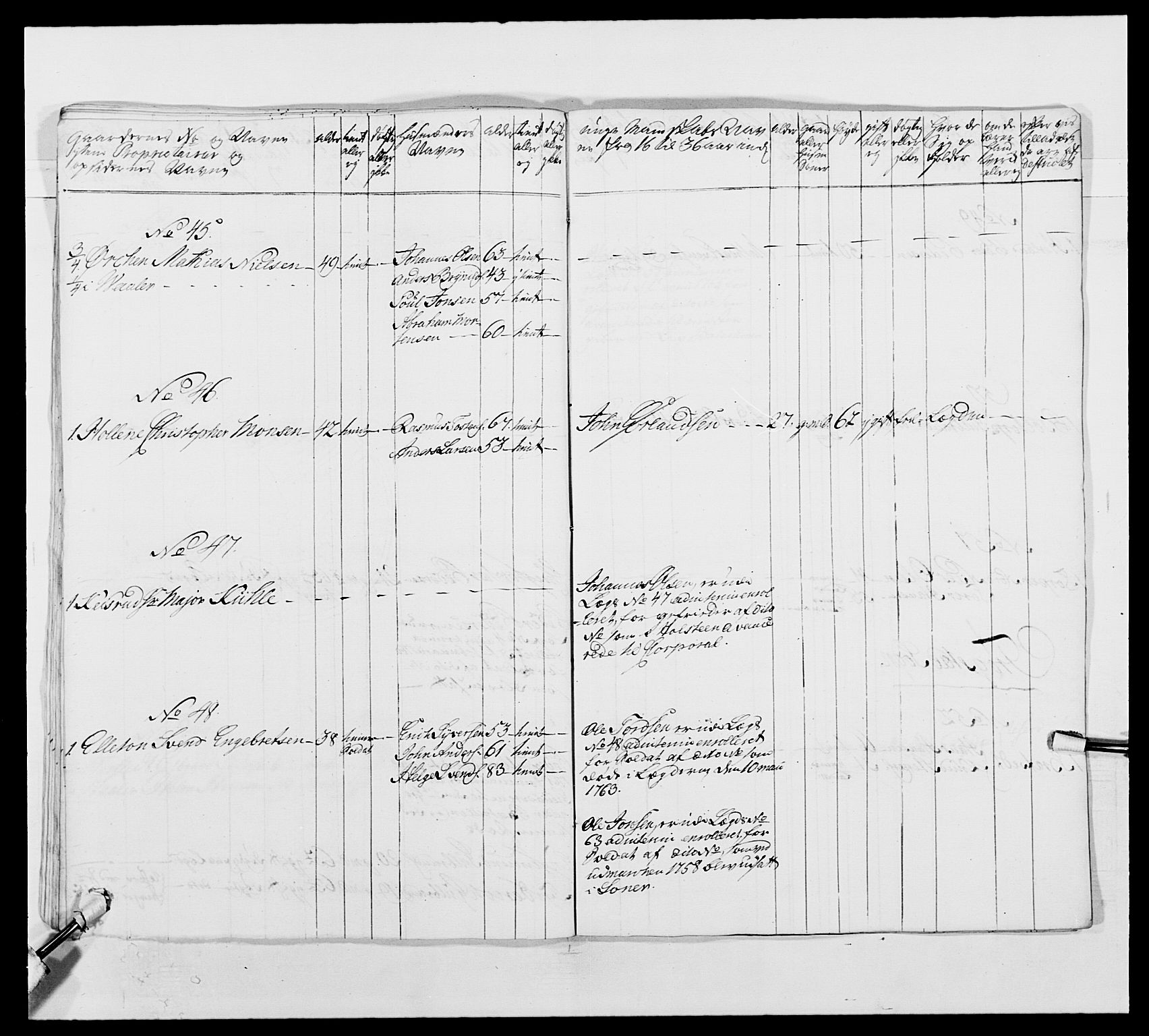 Kommanderende general (KG I) med Det norske krigsdirektorium, AV/RA-EA-5419/E/Ea/L0492: 2. Akershusiske regiment, 1765, p. 118