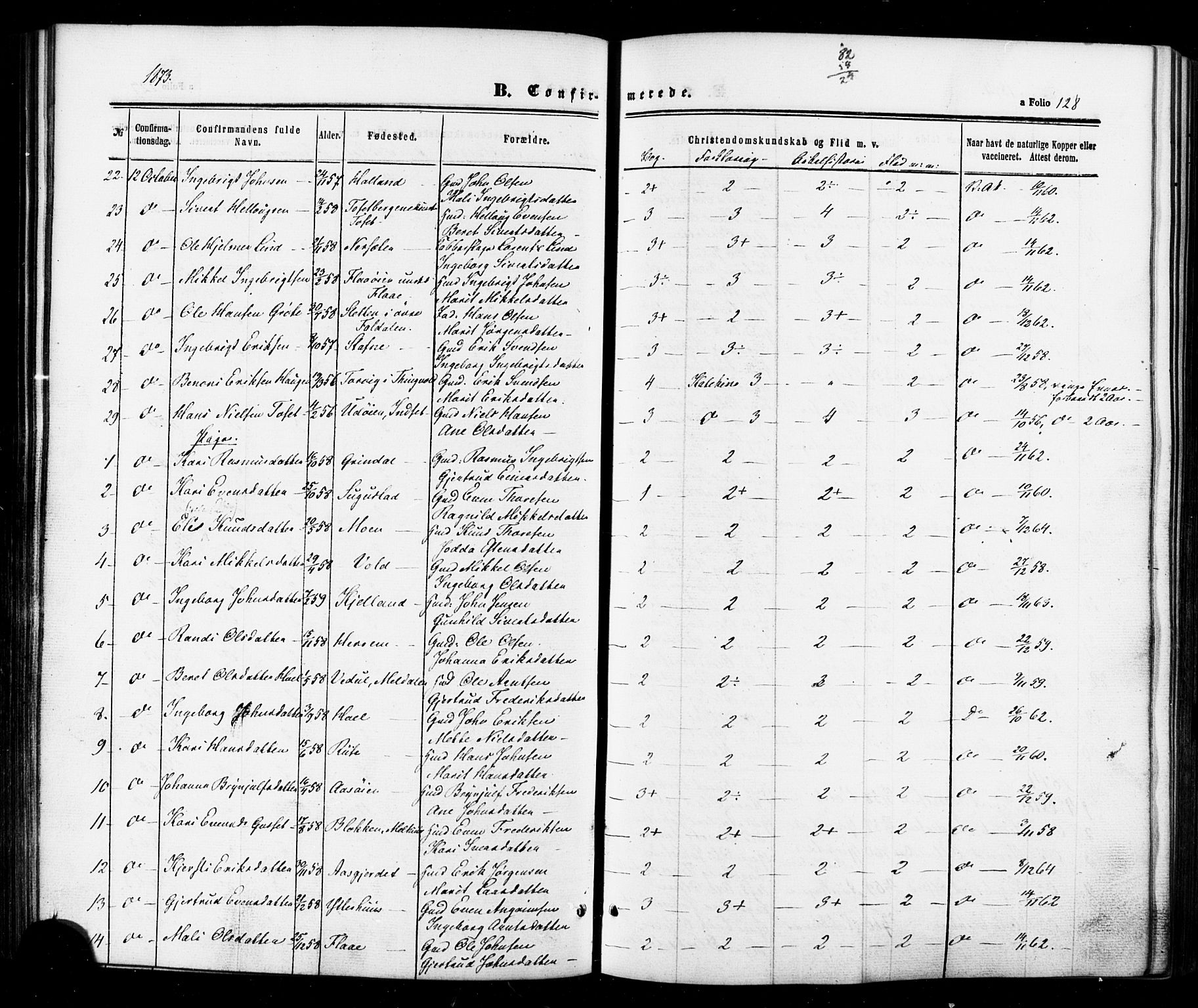 Ministerialprotokoller, klokkerbøker og fødselsregistre - Sør-Trøndelag, SAT/A-1456/674/L0870: Parish register (official) no. 674A02, 1861-1879, p. 128