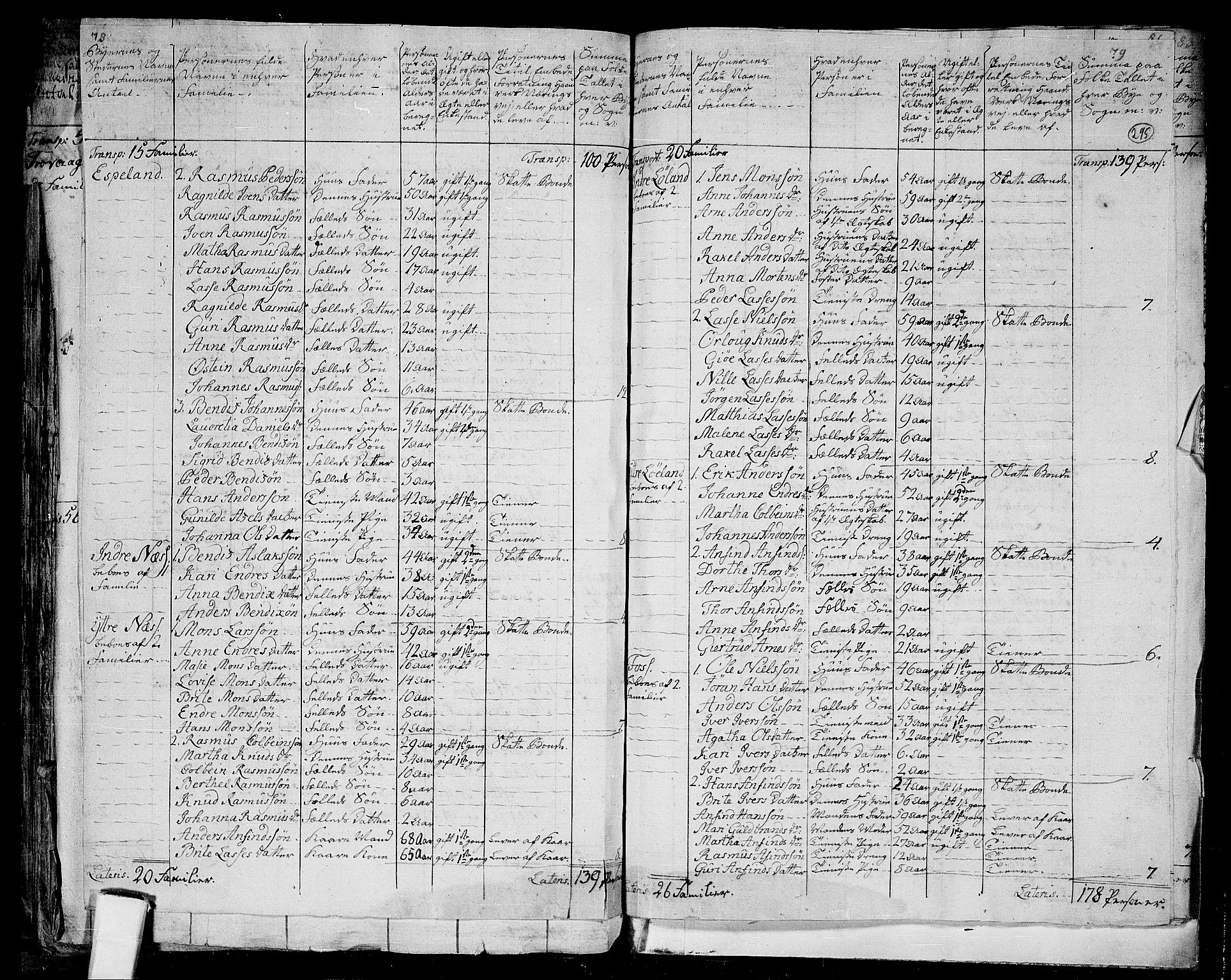 RA, 1801 census for 1411P Eivindvik, 1801, p. 294b-295a