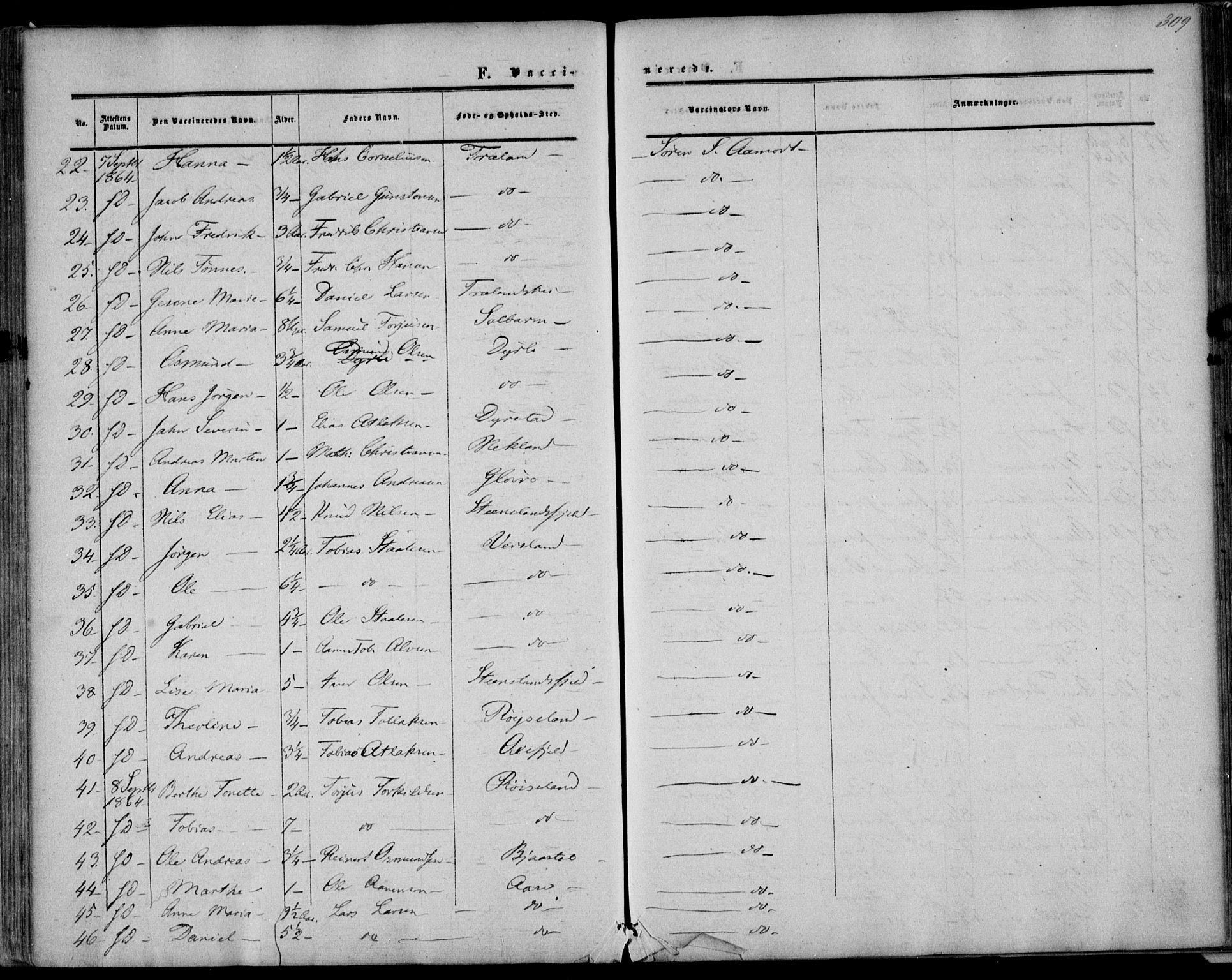 Kvinesdal sokneprestkontor, AV/SAK-1111-0026/F/Fa/Fab/L0006: Parish register (official) no. A 6, 1857-1869, p. 309