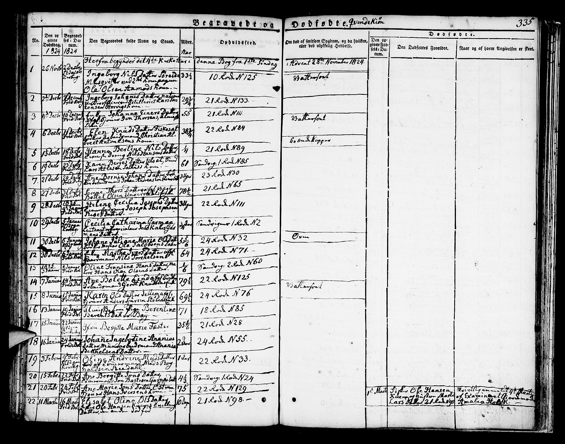 Korskirken sokneprestembete, AV/SAB-A-76101/H/Hab: Parish register (copy) no. A 3, 1821-1831, p. 335