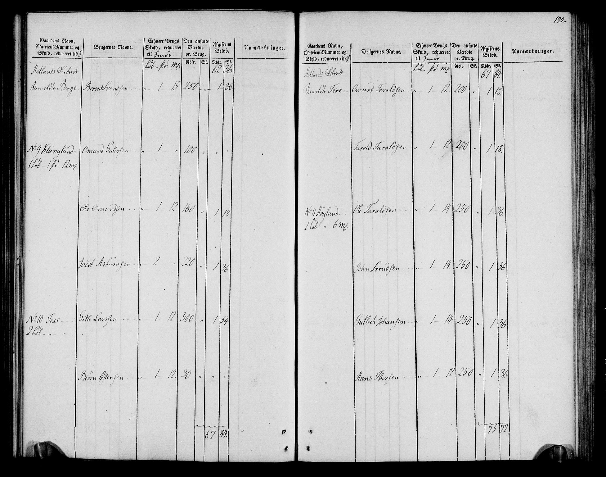 Rentekammeret inntil 1814, Realistisk ordnet avdeling, AV/RA-EA-4070/N/Ne/Nea/L0099: Jæren og Dalane fogderi. Oppebørselsregister, 1803-1804, p. 128