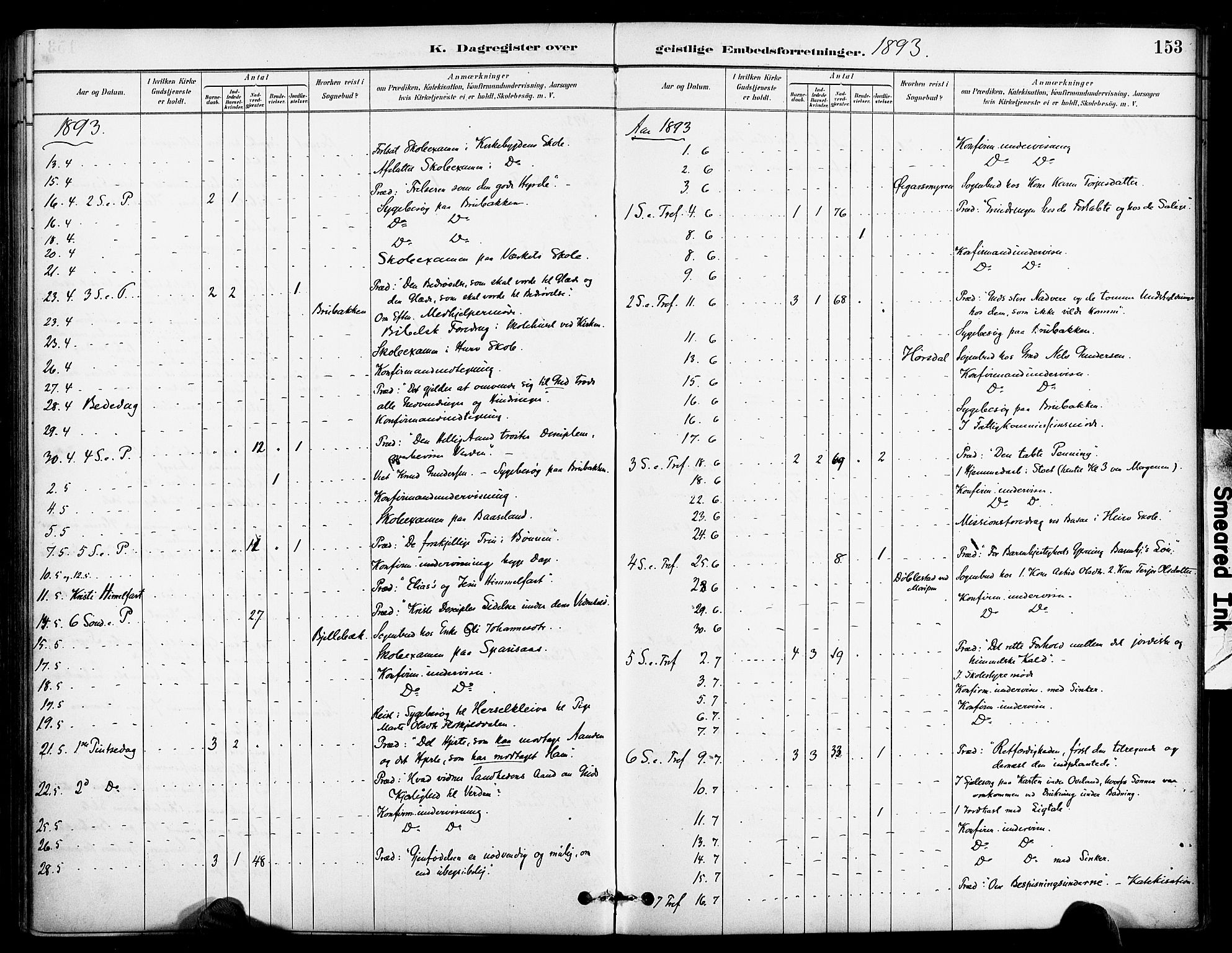 Froland sokneprestkontor, AV/SAK-1111-0013/F/Fa/L0004: Parish register (official) no. A 4, 1882-1906, p. 153