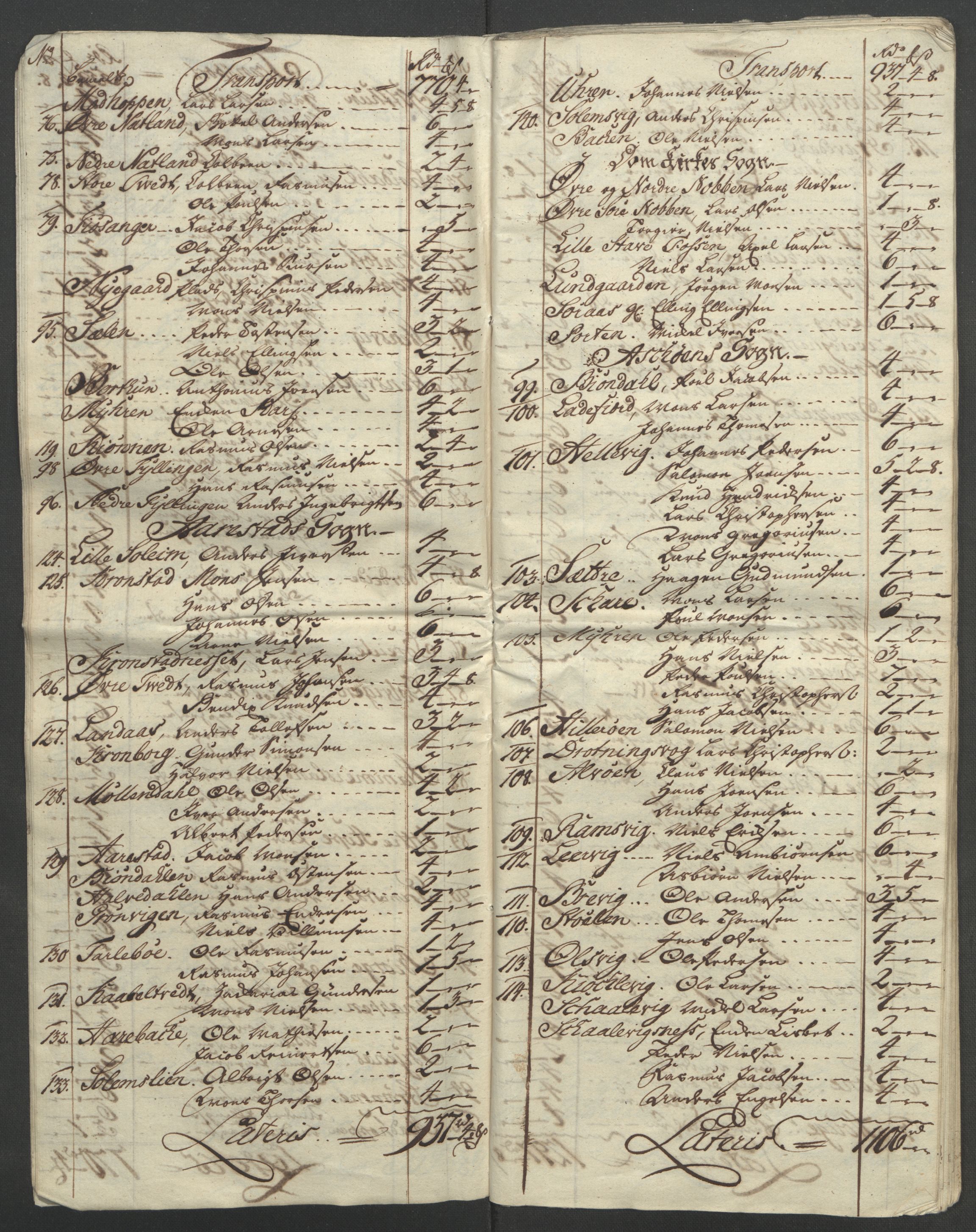 Rentekammeret inntil 1814, Reviderte regnskaper, Fogderegnskap, AV/RA-EA-4092/R51/L3303: Ekstraskatten Nordhordland og Voss, 1762-1772, p. 500